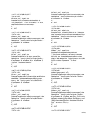 CAT162 
 
AMVR/ALM/D/B/05/1377
1967-01-06
(61 x 64 mm); papel; p/b.
Fotografia dos Bombeiros Voluntários de
Salvação Pública e Cruz Branca de Vila Real
desfilando junto do novo quartel.
PT
Cx. 012
AMVR/ALM/D/B/05/1378
1967-01-06
(60 x 64 mm); papel; p/b.
Fotografia da inauguração do novo quartel dos
Bombeiros Voluntários de Salvação Pública e
Cruz Branca de Vila Real.
PT
Cx. 012
AMVR/ALM/D/B/05/1379
1967-01-06
(62 x 63 mm); papel; p/b.
Fotografia da bênção do novo quartel dos
Bombeiros Voluntários de Salvação Pública e
Cruz Branca de Vila Real, feita pelo Bispo D.
António Valente da Fonseca.
PT
Cx. 012
AMVR/ALM/D/B/05/1380
1967-01-06
(62 x 61 mm); papel; p/b.
Fotografia na sessão de boas-vindas ao Ministro
das Obras Públicas na inauguração do novo
quartel dos Voluntários de Salvação Pública e
Cruz Branca de Vila Real.
PT
Cx. 012
AMVR/ALM/D/B/05/1381
1967-01-06
(60 x 61 mm); papel; p/b.
Fotografia na inauguração do novo quartel dos
Bombeiros Voluntários de Salvação Pública e
Cruz Branca de Vila Real.
PT
Cx. 012
AMVR/ALM/D/B/05/1382
1967-01-06
(62 x 61 mm); papel; p/b.
Fotografia na inauguração do novo quartel dos
Bombeiros Voluntários de Salvação Pública e
Cruz Branca de Vila Real.
PT
Cx. 012
AMVR/ALM/D/B/05/1383
1967-01-06
(61 x 64 mm); papel; p/b.
Fotografia por altura do discurso do Presidente
da Câmara na inauguração do novo Quartel dos
Bombeiros Voluntários de Salvação Pública e
Cruz Branca de Vila Real.
PT
Cx. 012
AMVR/ALM/D/B/05/1384
1967-01-06
(60 x 63 mm); papel; p/b.
Fotografia de membros da Academia
Vilarealense saudando o Ministro Arantes e
Oliveira, por altura da inauguração do novo
quartel dos Bombeiros Voluntários de Salvação
Pública e Cruz Branca de Vila Real.
PT
Cx. 012
AMVR/ALM/D/B/05/1385
1967-01-06
(60 x 61mm); papel; p/b.
Fotografia da inauguração do novo quartel dos
Bombeiros Voluntários de Salvação Pública e
Cruz Branca de Vila Real.
PT
Cx. 012
AMVR/ALM/D/B/05/1386
1967-01-06
(60 x 61 mm); papel; p/b.
Fotografia da inauguração do novo quartel dos
Bombeiros Voluntários de Salvação Pública e
Cruz Branca de Vila Real por altura do discurso
de boas - vindas do Presidente da Câmara, Arqtº
Mário Santos ao Ministro das Obras Públicas
Engº. Arantes e Oliveira.
PT
Cx. 012
AMVR/ALM/D/B/05/1387
 