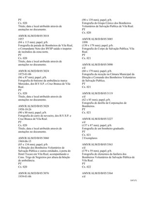 CAT171 
 
PT
Cx. 020
Título, data e local atribuído através de
anotações no documento.
AMVR/ALM/D/B/05/3018
1957
(84 x 113 mm); papel; p/b.
Fotografia da parada de Bombeiros de Vila Real,
o Comandante Neto dos BVSP saúda o inspetor
de incêndios da zona norte.
PT
Cx. 020
Título, data e local atribuído através de
anotações no documento.
AMVR/ALM/D/B/05/3024
1975-01-06
(86 x 87 mm); papel; p/b.
Fotografia do batismo da ambulância marca
Mercedes, dos B.V.S.P. e Cruz Branca de Vila
Real.
PT
Cx. 020
Título, data e local atribuído através de
anotações no documento.
AMVR/ALM/D/B/05/3028
1958-10-26
(90 x 88 mm); papel; p/b.
Fotografia do carro de nevoeiro, dos B.V.S.P. e
Cruz Branca de Vila Real.
PT
Cx. 020
Título, data e local atribuído através de
anotações no documento.
AMVR/ALM/D/B/05/3060
1969-06-15
(85 x 134 mm); papel; p/b.
A Direção dos Bombeiros Voluntários de
Salvação Pública e outras entidades, á porta do
Hotel Tocaio em Vila Real, acompanhando o
Cons. Trigo de Negreiros por altura da bênção
de ambulância.
PT
Cx. 020
AMVR/ALM/D/B/05/3076
1939-01-06
(90 x 139 mm); papel; p/b.
Fotografia do Grupo Cénico dos Bombeiros
Voluntários de Salvação Publica de Vila Real.
PT
Cx. 020
AMVR/ALM/D/B/05/3085
1898
(130 x 179 mm); papel; p/b.
Fotografia do Corpo de Salvação Publica; Vila
Real.
PT
Cx. 021
AMVR/ALM/D/B/05/3090
s/d
(60 x 179 mm); papel; p/b.
Fotografia da receção na Câmara Municipal da
Direção e Comando dos Bombeiros Voluntários
de Salvação Publica.
PT
Cx. 021
AMVR/ALM/D/B/05/3119
s/d
(62 x 85 mm); papel; p/b.
Fotografia de desfile de Corporações de
Bombeiros.
PT
Cx. 021
AMVR/ALM/D/B/05/3227
s/d
(137 x 87 mm); papel; p/b.
Fotografia de um bombeiro graduado.
PT
Cx. 021
2 Exemplares
AMVR/ALM/D/B/05/3363
s/d
(179 x 59 mm); papel; p/b.
Fotografia de elementos da fanfarra dos
Bombeiros Voluntários de Salvação Pública de
Vila Real.
PT
Cx. 022
AMVR/ALM/D/B/05/3364
s/d
 