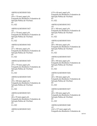 CAT174 
 
AMVR/ALM/D/B/05/3426
s/d
(58 x 179 mm); papel; p/b.
Fotografia dos Bombeiros Voluntários de
Salvação Publica de Vila Real.
PT
Cx. 022
AMVR/ALM/D/B/05/3427
s/d
(57 x 179 mm); papel; p/b.
Fotografia dos Bombeiros Voluntários de
Salvação Publica de Vila Real.
PT
Cx. 022
AMVR/ALM/D/B/05/3428
s/d
(57 x 180 mm); papel; p/b.
Fotografia dos Bombeiros Voluntários de
Salvação Publica de Vila Real.
PT
Cx. 022
AMVR/ALM/D/B/05/3429
s/d
(59 x 179 mm); papel; p/b.
Fotografia dos Bombeiros Voluntários de
Salvação Publica de Vila Real.
PT
Cx. 022
AMVR/ALM/D/B/05/3430
s/d
(58 x 180 mm); papel; p/b.
Fotografia dos Bombeiros Voluntários de
Salvação Publica de Vila Real.
PT
Cx. 022
AMVR/ALM/D/B/05/3431
s/d
(86 x 59 mm); papel; p/b.
Fotografia dos Bombeiros Voluntários de
Salvação Publica de Vila Real.
PT
Cx. 022
AMVR/ALM/D/B/05/3432
s/d
(174 x 68 mm); papel; p/b.
Fotografia dos Bombeiros Voluntários de
Salvação Publica de Vila Real.
PT
Cx. 022
AMVR/ALM/D/B/05/3433
s/d
(61 x 180 mm); papel; p/b.
Fotografia dos Bombeiros Voluntários de
Salvação Publica de Vila Real.
PT
Cx. 022
AMVR/ALM/D/B/05/3434
s/d
(60 x 180 mm); papel; p/b.
Fotografia dos Bombeiros Voluntários de
Salvação Publica de Vila Real.
PT
Cx. 022
AMVR/ALM/D/B/05/3435
s/d
(60 x 180 mm); papel; p/b.
Fotografia dos Bombeiros Voluntários de
Salvação Publica de Vila Real.
PT
Cx. 022
AMVR/ALM/D/B/05/3436
s/d
(60 x 180 mm); papel; p/b.
Fotografia dos Bombeiros Voluntários de
Salvação Publica de Vila Real.
PT
Cx. 022
AMVR/ALM/D/B/05/3437
s/d
(60 x 180 mm); papel; p/b.
Fotografia dos Bombeiros Voluntários de
Salvação Publica de Vila Real.
PT
Cx. 022
AMVR/ALM/D/B/05/3440
s/d
(165 x 237 mm); papel; p/b.
Fotografia dos Bombeiros Voluntários de
 