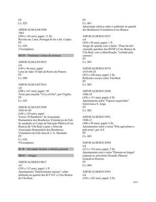 CAT3 
 
PT
Cx. 025
AMVR/ALM/A/04/3940
1963
(204 x 145 mm); papel; 11 fls.
Revista em 2 atos, Portugal de lés a lés. Coplas.
PT
Cx. 026
2 Exemplares
SR/05 – Partituras e letras de músicas
AMVR/ALM/A/05/0419
s/d
(149 x 96 mm); papel.
Letra do fado: O fado do Retiro da Pantera
PT
Cx. 004
AMVR/ALM/A/05/3814
s/d
(200 x 161 mm); papel; 1fl.
Texto para marcha "Viva a Folia", por Virgílio.
PT
Cx. 025
AMVR/ALM/A/05/3950
1965-01-05
(168 x 110 mm); papel.
Versos "O Bombeiro" da Associação
Humanitária dos Bombeiros Voluntários de Fafe
de saudação ao Corpo de Salvação Pública (Cruz
Branca) de Vila Real e junto o Hino da
Associação Humanitária dos Bombeiros
Voluntários de Fafe letra de J. A. Machado.
PT
Cx. 026
9 Exemplares
SC/B - Atividade literária a artística pessoal
SR/01 – Artigos
AMVR/ALM/B/01/0017
s/d
(339 x 112 mm); papel; 1 fl.
Apontamento "Indeferimento injusto", sobre
ambiente no quartel dos B.V.S.P. e Cruz Branca
de Vila Real.
PT
Cx. 001
Apreciação satírica sobre o ambiente no quartel
dos Bombeiros Voluntários Cruz Branca.
AMVR/ALM/B/01/0327
s/d
(369 x 96 mm); papel; 1 fl.
Artigo de opinião com o título: "Prato do dia"
versando questões dos BVSP e Cruz Branca de
Vila Real, com a identificação: "cortado pela
censura".
PT
Cx. 003
AMVR/ALM/B/01/0374
1919-04-24
(435 x 160 mm); papel; 2 fls.
Reflexões sociais sobre Vila Real.
PT
Cx. 003
AMVR/ALM/B/01/0380
1968-10
(336 x 111 mm); papel; 6 fls.
Apontamento sobre "Figuras esquecidas".
Entrevista a S. Jorge.
PT
Cx. 003
AMVR/ALM/B/01/0381
1948-12
(300 x 99 mm); papel; 6 fls.
Apontamento sobre o tema "Pela agricultura e
pela terra", por A.F.
PT
Cx. 003
AMVR/ALM/B/01/0389
s/d
(215 x 154 mm); papel; 5 fls.
Apontamento com o tema "Pimenta na língua"
resposta ao articulista Dicando (Manuel
Gonçalves Pureza).
PT
Cx. 004
AMVR/ALM/B/01/0393
s/d
(336 x 102 mm); papel; 2 fls.
 