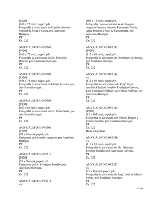 CAT231 
 
[1920]
(106 x 75 mm); papel; p/b.
Fotografia da caricatura do Capitão António
Manuel da Mota e Costa, por Aureliano
Barrigas.
PT
Cx. 022
AMVR/ALM/D/B/09/3306
[1920]
(105 x 77 mm); papel; p/b.
Fotografia da caricatura do Dr. Sebastião
Ribeiro, por Aureliano Barrigas.
PT
Cx. 022
AMVR/ALM/D/B/09/3307
[1920]
(108 x 75 mm); papel; p/b.
Fotografia da caricatura de Olindo Ferreira, por
Aureliano Barrigas.
PT
Cx. 022
AMVR/ALM/D/B/09/3308
[1920]
(100 x 69 mm); papel; p/b.
Fotografia da caricatura do Dr. Pedro Serra, por
Aureliano Barrigas.
PT
Cx. 022
AMVR/ALM/D/B/09/3309
[1920]
(97 x 64 mm); papel; p/b.
Caricatura de Casimiro Augusto, por Aureliano
Barrigas.
PT
Cx. 022
AMVR/ALM/D/B/09/3310
[1920]
(95 x 66 mm); papel; p/b.
Caricatura do Dr. Henrique Botelho, por
Aureliano Barrigas.
PT
Cx. 022
AMVR/ALM/D/B/09/3311
s/d
(106 x 78 mm); papel; p/b.
Fotografia com as caricaturas de Joaquim
Augusto Ferreira, António Fernandes Varão,
Artur Pedrosa e João da Castanheira, por
Aureliano Barrigas.
PT
Cx. 022
AMVR/ALM/D/B/09/3312
[1920]
(112 x 69 mm); papel; p/b.
Fotografia da caricatura de Domingos de Araújo,
por Aureliano Barrigas.
PT
Cx. 022
AMVR/ALM/D/B/09/3314
s/d
(112 x 80 mm); papel; p/b.
Fotografia das caricaturas do Engº Fiúza,
António Cândido Botelho, Frederico Peixoto,
Luís Taboada e Pinheiro das Obras Publicas, por
Aureliano Barrigas.
PT
Cx. 022
AMVR/ALM/D/B/09/3315
[1920]
(82 x 103 mm); papel; p/b.
Fotografia da caricatura dos irmãos Borges e
Emílio Botelho, por Aureliano Barrigas.
PT
Cx. 022
Duas fotografias
AMVR/ALM/D/B/09/3316
s/d
(110 x 81 mm); papel; p/b.
Fotografia da caricatura do Dr. Henrique
Ferreira Botelho, por Aureliano Barrigas.
PT
Cx. 022
AMVR/ALM/D/B/09/3317
s/d
(75 x 98 mm); papel; p/b.
Fotografia da caricatura do Engº. José de Morais
Serrão, por Aureliano Barrigas.
PT
Cx. 022
 