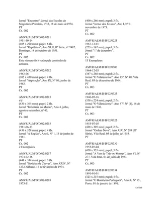 CAT266 
 
Jornal "Encontro", Jornal das Escolas do
Magistério Primário, nº33, 18 de maio de1974.
PT
Cx. 002
AMVR/ALM/D/D/02/0211
1951-10-14
(405 x 290 mm); papel; 6 fls.
Jornal "República", Ano XLII, IIª Série, nº 7487,
Domingo, 14 de outubro de 1951.
PT
Cx. 002
Este número foi visado pela comissão de
censura.
AMVR/ALM/D/D/02/0212
1963-06
(305 x 430 mm); papel; 4 fls.
Jornal "Aspiração", Ano IX, Nº 80, junho de
1963.
PT
Cx. 002
AMVR/ALM/D/D/02/0213
s/d
(430 x 305 mm); papel; 2 fls.
Jornal "Infantaria do Marão", Ano 4, julho,
agosto e setembro, nº 40.
PT
Cx. 002
AMVR/ALM/D/D/02/0215
1981-06-13
(436 x 328 mm); papel; 4 fls.
Jornal "A Região", Ano I, Nº 1, 13 de junho de
1981.
PT
Cx. 002
2 Exemplares
AMVR/ALM/D/D/02/0217
1974-02-16
(448 x 334 mm); papel; 3 fls.
Jornal "Notícias de Chaves", Ano XXIV, Nº
1232, Sábado, 16 de fevereiro de 1974.
PT
Cx. 002
AMVR/ALM/D/D/02/0218
1973-11
(400 x 266 mm); papel; 3 fls.
Jornal "Jornal dos Jovens", Ano I, Nº 1,
novembro de 1973.
PT
Cx. 002
AMVR/ALM/D/D/02/0225
1967-12-01
(223 x 167 mm); papel; 3 fls.
Jornal "1º de dezembro".
PT
Cx. 002
13 Exemplares
AMVR/ALM/D/D/02/0300
1964-12-03
(387 x 268 mm); papel; 2 fls.
Jornal "O Vilarealense", Ano 85º, Nº 40, Vila
Real, 03 de dezembro de 1964.
PT
Cx. 003
AMVR/ALM/D/D/02/0323
1946-05-16
(338 x 224 mm); papel; 2 fls.
Jornal "O Vilarealense", Ano 67º, Nº [1], 16 de
maio de 1946.
PT
Cx. 003
AMVR/ALM/D/D/02/0325
1953-07-05
(428 x 305 mm); papel; 2 fls.
Jornal "Ordem Nova", Ano XIX, Nº 288 (IIª
Série), Vila Real, 05 de julho de 1953.
PT
AMVR/ALM/D/D/02/0330
1953-07-04
(450 x 335 mm); papel; 3 fls.
Jornal "A Voz de Trás-os-Montes", Ano VI, Nº
277, Vila Real, 04 de julho de 1953.
PT
Cx. 003
AMVR/ALM/D/D/02/0334
1891-01-01
(323 x 215 mm); papel; 4 fls.
Jornal "O Bombeiro Portuguez", Ano X, Nº 15 ,
Porto, 01 de janeiro de 1891.
 