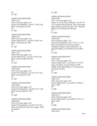 CAT271 
 
PT
Cx. 007
AMVR/ALM/D/D/02/0899
1937-01-14
(508 x 350 mm); papel; 2 fls.
Jornal "O Vilarealense", Ano 57º, Nº44, Vila
Real, 14 de janeiro de 1937.
PT
Cx. 007
AMVR/ALM/D/D/02/0901
1940-01-14
(480 x 336 mm); papel; 2 fls.
Jornal "Ordem Nova", Ano IX, Nº 405, Vila
Real, 14 de janeiro de 1940.
PT
Cx. 007
AMVR/ALM/D/D/02/0902
1941-11-23
(480 x 336 mm); papel; 2 fls.
Jornal "Ordem Nova", Ano X, Nº 495, Vila
Real, 23 de novembro de 1941.
PT
Cx. 007
AMVR/ALM/D/D/02/0903
1942-03-26
(363 x 255 mm); papel; 2 fls.
Jornal "O Vilarealense", Ano 63º, Nº 6, Vila
Real, 26 de março de 1942.
PT
Cx. 007
AMVR/ALM/D/D/02/0907
1947-09-04
(384 x 267 mm); papel; 2 fls.
Jornal "O Vilarealense", Ano 68º, Nº 27, Vila
Real, 04 de setembro de 1947.
PT
Cx. 008
AMVR/ALM/D/D/02/0908
1948-04-22
(384 x 267 mm); papel; 2 fls.
Jornal "O Vilarealense", Ano 69º, Nº 9, Vila
Real, 22 de abril de 1948, com o artigo: "Sinal
de Alarme" .
PT
Cx. 008
AMVR/ALM/D/D/02/0910
1950-07-09
(451 x 335 mm); papel; 2 fls.
Jornal "A Voz de Trás-os-Montes", Ano III - Nº
132, Vila Real, 09 de julho de 1950, com notícia
sobre bênção de pronto-socorro - B.V. Salvação
Pública e Cruz Branca de Vila Real.
PT
Cx. 008
AMVR/ALM/D/D/02/0913
1953-01-08
(382 x 268 mm); papel; 2 fls.
Jornal "O Vilarealense", Ano 73, Nº [...], Vila
Real, 08 de janeiro de 1953 com notícia
"Saudosos Tempos" sobre festejos B.V. de
Salvação Pública e Cruz Branca de Vila Real.
PT
Cx. 008
AMVR/ALM/D/D/02/0917
1958-11-02
(387 x 270 mm); papel; 2 fls.
Jornal "Ordem Nova", Ano XXIV, Nº 552 (3ª
série), Vila Real, 2 de novembro de 1958,
AHBV de Salvação Pública e Cruz Branca de
Vila Real, em festa.
PT
Cx. 008
AMVR/ALM/D/D/02/0920
1960-12-25
(385 x 264 mm); papel; 5 fls.
Jornal "Ordem Nova", Ano XXVI, Nº 660 (3ª
série), 1960.
PT
Cx.008
AMVR/ALM/D/D/02/0922
1963-05-12
(430 x 305 mm); papel; 4 fls.
Jornal "Ordem Nova", Ano XXIX, Nº 781, (3ª
série), 1963.
PT
Cx.008
AMVR/ALM/D/D/02/0923
1964-10-22
 