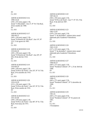 CAT278 
 
PT
Cx. 010
AMVR/ALM/D/D/02/1116
1900-10-28
(346 x 252 mm); papel; 2 fls.
Jornal "A Mocidade", Ano 2º, Nº 39, Vila Real,
28 de outubro de 1900.
PT
Cx. 010
AMVR/ALM/D/D/02/1117
1903-08-13
(505 x 350 mm); papel; 2 fls.
Jornal "O Distrito de Vila Real", Ano 14º, Nº
119, 13 de agosto de 1903.
PT
Cx. 010
AMVR/ALM/D/D/02/1118
1910-04-28
(505 x 350 mm); papel; 2 fls.
Jornal "O Distrito de Vila Real", Ano 20º, Nº
450, 28 de abril de 1910.
PT
Cx. 010
AMVR/ALM/D/D/02/1119
1918-09-29
(509 x 350 mm); papel; 2 fls.
Jornal "O Povo do Norte", Ano 24º, Nº 19, Vila
Real, 29 d setembro de 1918.
PT
Cx. 010
AMVR/ALM/D/D/02/1120
1918-10-20
(512 x 356 mm); papel; 2 fls.
Jornal "O Povo do Norte", Ano 24º, Nº 22, Vila
Real, 20 de outubro de 1918.
PT
Cx. 010
AMVR/ALM/D/D/02/1121
1931-03-08
(509 x 350 mm); papel; 2 fls.
Jornal "O Povo do Norte", Ano 40º, Nº 41, Vila
Real, 8 de março de 1931.
PT
Cx. 010
AMVR/ALM/D/D/02/1122
1907-04-18
(506 x 350 mm); papel; 2 fls.
Jornal "O Povo do Norte", Ano 7º, Nº 333, Vila
Real, 18 de abril de 1907.
PT
Cx. 010
AMVR/ALM/D/D/02/1123
1962-12-01
(359 x 236 mm); papel; 3 fls.
Jornal "1º de dezembro", número único anual
elaborado pela Academia Vilarealense.
PT
Cx. 010
AMVR/ALM/D/D/02/1124
1965-12-01
(337 x 225 mm); papel; 3 fls.
Jornal "1º de dezembro", número único anual
elaborado pela Academia Vilarealense.
PT
Cx. 010
AMVR/ALM/D/D/02/1127
1980-04-25
(405 x 271 mm); papel; 3 fls.
Jornal "Nordeste Cultural", Nº 1, 25 de Abril de
1980.
PT
Cx. 011
AMVR/ALM/D/D/02/1128
1980-12
(405 x 271 mm); papel; 5 fls.
Jornal "Nordeste Cultural", Nº 9, dezembro de
1980.
PT
Cx. 011
AMVR/ALM/D/D/02/1129
1981-01
(405 x 271 mm); papel; 8 fls.
Jornal "Nordeste Cultural", Nº 10, janeiro de
1981.
PT
Cx. 011
3 Exemplares
 