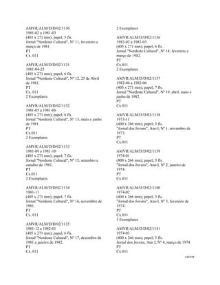 CAT279 
 
AMVR/ALM/D/D/02/1130
1981-02 a 1981-03
(405 x 271 mm); papel; 5 fls.
Jornal "Nordeste Cultural", Nº 11, fevereiro e
março de 1981.
PT
Cx. 011
AMVR/ALM/D/D/02/1131
1981-04-25
(405 x 271 mm); papel; 6 fls.
Jornal "Nordeste Cultural", Nº 12, 25 de Abril
de 1981.
PT
Cx. 011
2 Exemplares
AMVR/ALM/D/D/02/1132
1981-05 a 1981-06
(405 x 271 mm); papel; 6 fls.
Jornal "Nordeste Cultural", Nº 13, maio e junho
de 1981.
PT
Cx.011
2 Exemplares
AMVR/ALM/D/D/02/1133
1981-09 a 1981-10
(405 x 271 mm); papel; 7 fls.
Jornal "Nordeste Cultural", Nº 15, setembro e
outubro de 1981.
PT
Cx.011
2 Exemplares
AMVR/ALM/D/D/02/1134
1981-11
(405 x 271 mm); papel; 7 fls.
Jornal "Nordeste Cultural", Nº 16, novembro de
1981.
PT
Cx. 011
AMVR/ALM/D/D/02/1135
1981-12 a 1982-01
(405 x 271 mm); papel; 6 fls.
Jornal "Nordeste Cultural", Nº 17, dezembro de
1981 a janeiro de 1982.
PT
Cx. 011
2 Exemplares
AMVR/ALM/D/D/02/1136
1982-02 a 1982-03
(405 x 271 mm); papel; 6 fls.
Jornal "Nordeste Cultural", Nº 18, fevereiro e
março de 1982.
PT
Cx.011
2 Exemplares
AMVR/ALM/D/D/02/1137
1982-04 a 1982-06
(405 x 271 mm); papel; 7 fls.
Jornal "Nordeste Cultural", Nº 19, abril, maio e
junho de 1982.
PT
Cx.011
AMVR/ALM/D/D/02/1138
1973-11
(400 x 266 mm); papel; 3 fls.
"Jornal dos Jovens", Ano I, Nº 1, novembro de
1973.
PT
Cx.011
AMVR/ALM/D/D/02/1139
1974-01
(400 x 266 mm); papel; 3 fls.
"Jornal dos Jovens", Ano I, Nº 2, janeiro de
1974.
PT
Cx.011
AMVR/ALM/D/D/02/1140
1974-02
(400 x 266 mm); papel; 3 fls.
"Jornal dos Jovens", Ano I, Nº 3, fevereiro de
1974.
PT
Cx.011
3 Exemplares
AMVR/ALM/D/D/02/1141
1974-03
(400 x 266 mm); papel; 3 fls.
Jornal dos Jovens, Ano I, Nº 4, março de 1974.
PT
Cx.011
 