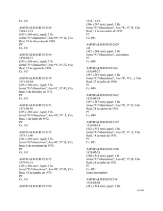 CAT282 
 
Cx. 011
AMVR/ALM/D/D/02/1168
1968-12-19
(385 x 269 mm); papel; 2 fls.
Jornal "O Vilarealense", Ano 89º, Nº 42, Vila
Real, 19 de dezembro de 1968.
PT
Cx. 011
AMVR/ALM/D/D/02/1169
1970-08-27
(385 x 269 mm); papel; 2 fls.
Jornal "O Vilarealense", Ano 91º, Nº 27, Vila
Real, 27 de agosto de 1970.
Cx. 011
AMVR/ALM/D/D/02/1170
1971-02-04
(385 x 269 mm); papel; 2 fls.
Jornal "O Vilarealense", Ano 91º, Nº 47, Vila
Real, 4 de fevereiro de 1971.
PT
Cx. 011
AMVR/ALM/D/D/02/1171
1972-06-01
(385 x 269 mm); papel; 2 fls.
Jornal "O Vilarealense", Ano 93º, Nº 15, Vila
Real, 1 de junho de 1972.
PT
Cx. 011
AMVR/ALM/D/D/02/1172
1975-11-06
(385 x 269 mm); papel; 2 fls.
Jornal "O Vilarealense", Ano 96º, Nº 33, Vila
Real, 6 de novembro de 1975.
PT
Cx. 011
AMVR/ALM/D/D/02/1173
1979-01-18
(385 x 266 mm); papel; 2 fls.
Jornal "O Vilarealense", Ano 99º, Nº 42, Vila
Real, 18 de janeiro de 1979.
PT
Cx. 011
AMVR/ALM/D/D/02/1769
1953-11-19
(386 x 267 mm); papel; 2 fls.
Jornal "O Vilarealense", Ano 74º, Nº 38, Vila
Real, 19 de novembro de 1953.
PT
Cx. 014
AMVR/ALM/D/D/02/2629
s/d
(385 x 269 mm); papel; 2 fls.
Jornal "O Vilarealense", incompleto.
PT
Cx. 018
AMVR/ALM/D/D/02/2661
1950-07-27
(387 x 267 mm); papel; 2 fls.
Jornal "O Vilarealense", Ano 71º, Nº (...), Vila
Real, 27 de julho de 1950.
PT
Cx. 019
AMVR/ALM/D/D/02/2662
1950-08-24
(387 x 267 mm); papel; 3 fls.
Jornal "O Vilarealense", Ano 71º, Nº 25, Vila
Real, 24 de agosto de 1950.
PT
Cx. 019
AMVR/ALM/D/D/02/3539
1931-05-14
(512 x 353 mm); papel; 2 fls.
Jornal "O Vilarealense", Ano 52º, Nº 12, Vila
Real, 14 de maio de 1931.
PT
Cx. 023
AMVR/ALM/D/D/02/3540
1921-07-28
(510 x 342 mm); papel; 1 fl.
Jornal "O Vilarealense", Ano 42º, Nº 24, Vila
Real, 28 de julho de 1921.
PT
Cx. 023
Jornal incompleto
AMVR/ALM/D/D/02/3541
1931-05-09
(453 x 324 mm); papel; 3 fls.
 