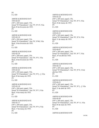CAT295 
 
PT
Cx. 028
AMVR/ALM/D/D/02/4187
1955-02-03
(387 x 269 mm); papel; 3 fls.
Jornal "O Vilarealense", Ano 75º, Nº 47, Vila
Real, 03 de fevereiro de 1955.
PT
Cx. 028
AMVR/ALM/D/D/02/4188
1955-02-10
(387 x 269 mm); papel; 2 fls.
Jornal "O Vilarealense", Ano 76º, Nº48, Vila
Real, 10 de fevereiro de 1955.
PT
Cx. 028
AMVR/ALM/D/D/02/4189
1955-02-24
(387 x 269 mm); papel; 2 fls.
Jornal "O Vilarealense", Ano 76º, Nº1, Vila
Real, 24 de fevereiro de 1955.
PT
Cx. 028
AMVR/ALM/D/D/02/4190
1955-03-03
(387 x 269 mm); papel; 3 fls.
Jornal "O Vilarealense", Ano 76º, Nº [...], Vila
Real, 03 de março de 1955.
PT
Cx. 028
AMVR/ALM/D/D/02/4191
1955-03-10
(387 x 269 mm); papel; 2 fls.
Jornal "O Vilarealense", Ano 76º, Nº 3, Vila
Real, 10 de março de 1955.
PT
Cx. 028
AMVR/ALM/D/D/02/4192
1955-03-17
(387 x 269 mm); papel; 2 fls.
Jornal "O Vilarealense", Ano 76º, Nº 4, Vila
Real, 17 de março de 1955.
PT
Cx. 028
AMVR/ALM/D/D/02/4193
1955-03-24
(387 x 269 mm); papel; 2 fls.
Jornal "O Vilarealense", Ano 76º, Nº 5, Vila
Real, 24 de março de 1955.
PT
Cx. 028
AMVR/ALM/D/D/02/4194
1955-03-31
(387 x 269 mm); papel; 2 fls.
Jornal "O Vilarealense", Ano 76º, Nº 6, Vila
Real, 31 de março de 1955.
PT
Cx. 028
AMVR/ALM/D/D/02/4195
1955-04-07
(387 x 269 mm); papel; 2 fls.
Jornal "O Vilarealense", Ano 76º, Nº 7, Vila
Real , 07 de abril de 1955.
PT
Cx. 028
AMVR/ALM/D/D/02/4196
1955-04-14
(387 x 269 mm); papel; 2 fls.
Jornal "O Vilarealense", Ano 76º, Nº 8, 14 de
abril de 1955.
PT
Cx. 028
AMVR/ALM/D/D/02/4197
1955-04-21
(387 x 269 mm); papel; 3 fls.
Jornal "O Vilarealense", Ano 76º, Nº [...], Vila
Real, 21 de abril de 1955.
PT
Cx. 028
AMVR/ALM/D/D/02/4198
1955-05-05
(387 x 269 mm); papel; 3 fls.
Jornal "O Vilarealense", Ano 76º, Nº 11, Vila
Real, 05 de maio de 1955.
PT
Cx. 028
AMVR/ALM/D/D/02/4199
 