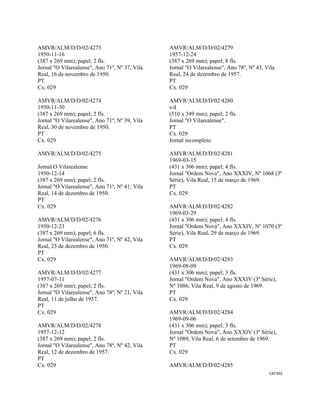 CAT302 
 
AMVR/ALM/D/D/02/4273
1950-11-16
(387 x 269 mm); papel; 2 fls.
Jornal "O Vilarealense", Ano 71º, Nº 37, Vila
Real, 16 de novembro de 1950.
PT
Cx. 029
AMVR/ALM/D/D/02/4274
1950-11-30
(387 x 269 mm); papel; 2 fls.
Jornal "O Vilarealense", Ano 71º, Nº 39, Vila
Real, 30 de novembro de 1950.
PT
Cx. 029
AMVR/ALM/D/D/02/4275
Jornal O Vilarealense
1950-12-14
(387 x 269 mm); papel; 2 fls.
Jornal "O Vilarealense", Ano 71º, Nº 41; Vila
Real, 14 de dezembro de 1950.
PT
Cx. 029
AMVR/ALM/D/D/02/4276
1950-12-23
(387 x 269 mm); papel; 6 fls.
Jornal "O Vilarealense", Ano 71º, Nº 42, Vila
Real, 23 de dezembro de 1950.
PT
Cx. 029
AMVR/ALM/D/D/02/4277
1957-07-11
(387 x 269 mm); papel; 2 fls.
Jornal "O Vilarealense", Ano 78º, Nº 21, Vila
Real, 11 de julho de 1957.
PT
Cx. 029
AMVR/ALM/D/D/02/4278
1957-12-12
(387 x 269 mm); papel; 2 fls.
Jornal "O Vilarealense", Ano 78º, Nº 42, Vila
Real, 12 de dezembro de 1957.
PT
Cx. 029
AMVR/ALM/D/D/02/4279
1957-12-24
(387 x 269 mm); papel; 8 fls.
Jornal "O Vilarealense", Ano 78º, Nº 43, Vila
Real, 24 de dezembro de 1957.
PT
Cx. 029
AMVR/ALM/D/D/02/4280
s/d
(510 x 349 mm); papel; 2 fls.
Jornal "O Vilarealense".
PT
Cx. 029
Jornal incompleto.
AMVR/ALM/D/D/02/4281
1969-03-15
(431 x 306 mm); papel; 4 fls.
Jornal "Ordem Nova", Ano XXXIV, Nº 1068 (3ª
Série), Vila Real, 15 de março de 1969.
PT
Cx. 029
AMVR/ALM/D/D/02/4282
1969-03-29
(431 x 306 mm); papel; 4 fls.
Jornal "Ordem Nova", Ano XXXIV, Nº 1070 (3ª
Série), Vila Real, 29 de março de 1969.
PT
Cx. 029
AMVR/ALM/D/D/02/4283
1969-08-09
(431 x 306 mm); papel; 3 fls.
Jornal "Ordem Nova", Ano XXXIV (3ª Série),
Nº 1086, Vila Real, 9 de agosto de 1969.
PT
Cx. 029
AMVR/ALM/D/D/02/4284
1969-09-06
(431 x 306 mm); papel; 3 fls.
Jornal "Ordem Nova", Ano XXXIV (3ª Série),
Nº 1089, Vila Real, 6 de setembro de 1969.
PT
Cx. 029
AMVR/ALM/D/D/02/4285
 