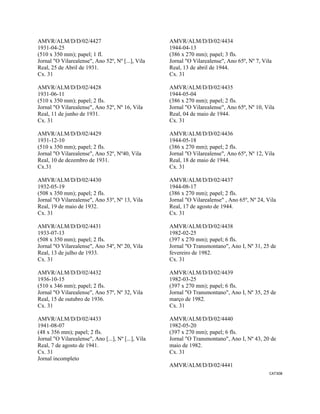 CAT308 
 
AMVR/ALM/D/D/02/4427
1931-04-25
(510 x 350 mm); papel; 1 fl.
Jornal "O Vilarealense", Ano 52º, Nº [...], Vila
Real, 25 de Abril de 1931.
Cx. 31
AMVR/ALM/D/D/02/4428
1931-06-11
(510 x 350 mm); papel; 2 fls.
Jornal "O Vilarealense", Ano 52º, Nº 16, Vila
Real, 11 de junho de 1931.
Cx. 31
AMVR/ALM/D/D/02/4429
1931-12-10
(510 x 350 mm); papel; 2 fls.
Jornal "O Vilarealense", Ano 52º, Nº40, Vila
Real, 10 de dezembro de 1931.
Cx.31
AMVR/ALM/D/D/02/4430
1932-05-19
(508 x 350 mm); papel; 2 fls.
Jornal "O Vilarealense", Ano 53º, Nº 13, Vila
Real, 19 de maio de 1932.
Cx. 31
AMVR/ALM/D/D/02/4431
1933-07-13
(508 x 350 mm); papel; 2 fls.
Jornal "O Vilarealense", Ano 54º, Nº 20, Vila
Real, 13 de julho de 1933.
Cx. 31
AMVR/ALM/D/D/02/4432
1936-10-15
(510 x 346 mm); papel; 2 fls.
Jornal "O Vilarealense", Ano 57º, Nº 32, Vila
Real, 15 de outubro de 1936.
Cx. 31
AMVR/ALM/D/D/02/4433
1941-08-07
(48 x 356 mm); papel; 2 fls.
Jornal "O Vilarealense", Ano [...], Nº [...], Vila
Real, 7 de agosto de 1941.
Cx. 31
Jornal incompleto
AMVR/ALM/D/D/02/4434
1944-04-13
(386 x 270 mm); papel; 3 fls.
Jornal "O Vilarealense", Ano 65º, Nº 7, Vila
Real, 13 de abril de 1944.
Cx. 31
AMVR/ALM/D/D/02/4435
1944-05-04
(386 x 270 mm); papel; 2 fls.
Jornal "O Vilarealense", Ano 65ª, Nº 10, Vila
Real, 04 de maio de 1944.
Cx. 31
AMVR/ALM/D/D/02/4436
1944-05-18
(386 x 270 mm); papel; 2 fls.
Jornal "O Vilarealense", Ano 65º, Nº 12, Vila
Real, 18 de maio de 1944.
Cx. 31
AMVR/ALM/D/D/02/4437
1944-08-17
(386 x 270 mm); papel; 2 fls.
Jornal "O Vilarealense" , Ano 65º, Nº 24, Vila
Real, 17 de agosto de 1944.
Cx. 31
AMVR/ALM/D/D/02/4438
1982-02-25
(397 x 270 mm); papel; 6 fls.
Jornal "O Transmontano", Ano I, Nº 31, 25 de
fevereiro de 1982.
Cx. 31
AMVR/ALM/D/D/02/4439
1982-03-25
(397 x 270 mm); papel; 6 fls.
Jornal "O Transmontano", Ano I, Nº 35, 25 de
março de 1982.
Cx. 31
AMVR/ALM/D/D/02/4440
1982-05-20
(397 x 270 mm); papel; 6 fls.
Jornal "O Transmontano", Ano I, Nº 43, 20 de
maio de 1982.
Cx. 31
AMVR/ALM/D/D/02/4441
 