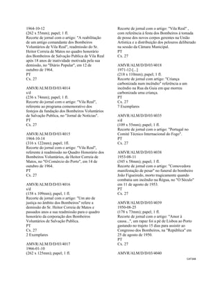 CAT348 
 
1964-10-12
(262 x 55mm); papel; 1 fl.
Recorte de jornal com o artigo: "A reabilitação
de um antigo comandante dos Bombeiros
Voluntários de Vila Real", readmissão do Sr.
Heitor Correia de Matos no quadro honorário
dos Bombeiros de Salvação Publica de Vila Real
após 18 anos de inatividade motivada pela sua
demissão, no "Diário Popular", em 12 de
outubro de 1964.
PT
Cx. 27
AMVR/ALM/D/D/03/4014
s/d
(236 x 74mm); papel; 1 fl.
Recorte do jornal com o artigo: "Vila Real",
referente ao programa comemorativo dos
festejos da fundação dos Bombeiros Voluntários
de Salvação Publica, no "Jornal de Notícias".
PT
Cx. 27
AMVR/ALM/D/D/03/4015
1964-10-14
(316 x 122mm); papel; 1fl.
Recorte do jornal com o artigo: "Vila Real",
referente à readmissão no Quadro Honorário dos
Bombeiros Voluntários, de Heitor Correia de
Matos, no "O Comércio do Porto", em 14 de
outubro de 1964.
PT
Cx. 27
AMVR/ALM/D/D/03/4016
s/d
(158 x 109mm); papel, 1 fl.
Recorte de jornal com o artigo: "Um ato de
justiça no âmbito dos Bombeiros" refere a
demissão do Sr. Heitor Correia de Matos e
passados anos a sua readmissão para o quadro
honorário da corporação dos Bombeiros
Voluntários de Salvação Publica.
PT
Cx. 27
2 Exemplares
AMVR/ALM/D/D/03/4017
1966-01-10
(262 x 125mm); papel; 1 fl.
Recorte de jornal com o artigo: "Vila Real" ,
com referência à festa dos Bombeiros á tomada
de posse dos novos corpos gerentes na União
Artística e a distribuição dos pelouros deliberado
na sessão da Câmara Municipal.
PT
Cx. 27
AMVR/ALM/D/D/03/4018
1971-12-[...]
(218 x 110mm); papel; 1 fl.
Recorte de jornal com artigo: "Criança
carbonizada num incêndio" referência a um
incêndio na Rua da Guia em que morreu
carbonizada uma criança.
PT
Cx. 27
7 Exemplares
AMVR/ALM/D/D/03/4035
s/d
(109 x 55mm); papel; 1 fl.
Recorte de jornal com o artigo: "Portugal no
Comité Técnico Internacional do Fogo".
PT
Cx. 27
AMVR/ALM/D/D/03/4038
1953-08-11
(345 x 58mm); papel; 1 fl.
Recorte de jornal com o artigo: "Comovedora
manifestação de pesar" no funeral do bombeiro
João Figueiredo, morto tragicamente quando
combatia um incêndio na Régua, no "O Século"
em 11 de agosto de 1953.
PT
Cx. 27
AMVR/ALM/D/D/03/4039
1950-08-25
(178 x 73mm); papel; 1 fl.
Recorte de jornal com o artigo: "Amor à
causa...", um rapaz foi a pé de Lisboa ao Porto
gastando no trajeto 15 dias para assistir ao
Congresso dos Bombeiros, na "República" em
25 de agosto de 1950.
PT
Cx. 27
AMVR/ALM/D/D/03/4040
 