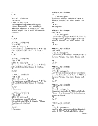 CAT392 
 
PT
Cx. 027
AMVR/ALM/H/05/3947
1947-01-06
(220 x 140 mm); papel.
Discurso proferido por Armando Augusto
Ribeiro, presidente da AHBV de Salvação
Pública e Cruz Branca de Vila Real, no Teatro
Avenida de Vila Real, no dia do aniversário da
corporação.
PT
Cx. 026
AMVR/ALM/H/05/3978
1979-01-31
(220 x 167 mm); papel.
Convocatória de Assembleia Geral da AHBV de
Salvação Pública e Cruz Branca de Vila Real.
PT
Cx. 027
AMVR/ALM/H/05/3979
1980-01-22
(220 x 167 mm); papel.
Convocatória de Assembleia Geral da AHBV de
Salvação Pública e Cruz Branca de Vila Real.
PT
Cx. 027
AMVR/ALM/H/05/3981
1975-01-18
(221 x 165 mm); papel.
Convocatória de Assembleia Geral da AHBV de
Salvação Pública e Cruz Branca de Vila Real.
PT
Cx. 027
3 Exemplares
AMVR/ALM/H/05/3982
1974-05-22
(221 x 167 mm); papel.
Convocatória de Assembleia Geral
Extraordinária da AHBV de Salvação Pública e
Cruz Branca de Vila Real.
PT
Cx. 027
2 Exemplares
AMVR/ALM/H/05/3983
s/d
(225 x 170 mm); papel.
Modelos de medalhas referentes à AHBV de
Salvação Pública e Cruz Branca de Vila Real.
PT
Cx. 027
3 Exemplares
AMVR/ALM/H/05/3991
1976-04-21
(223 x 163 mm); papel.
Comunicado de projeção de filmes de cartaz três
vezes por semana, promovido pela AHBV de
Salvação Pública e Cruz Branca de Vila Real.
PT
Cx. 027
AMVR/ALM/H/05/4019
1970-05-05
(215 x 152 mm); papel.
Convocatória da Assembleia Geral da AHBV de
Salvação Pública e Cruz Branca de Vila Real.
PT
Cx. 27
AMVR/ALM/H/05/4021
1964-10-06
(279 x 224 mm); papel.
Convite para sessão de receção do comandante
honorário Heitor Correia de Matos da AHBV de
Salvação Pública e Cruz Branca de Vila Real.
PT
Cx. 27
AMVR/ALM/H/05/4022
1972-07
(296 x 211 mm); papel.
Circular aos associados da AHBV de Salvação
Pública e Cruz Branca de Vila Real referente a
sessões de cinema.
PT
Cx. 27
AMVR/ALM/H/05/4025
s/d
(190 x 210 mm); papel.
Inquérito sobre o comandante Heitor Correia de
Matos da AHBV de Salvação Pública e Cruz
 