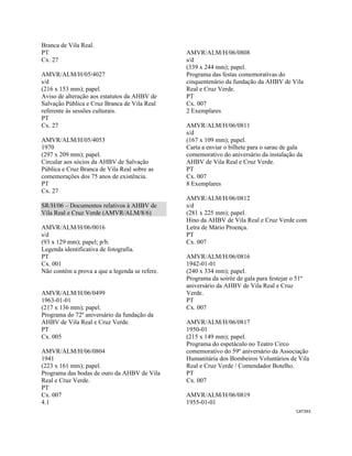 CAT393 
 
Branca de Vila Real.
PT
Cx. 27
AMVR/ALM/H/05/4027
s/d
(216 x 153 mm); papel.
Aviso de alteração aos estatutos da AHBV de
Salvação Pública e Cruz Branca de Vila Real
referente às sessões culturais.
PT
Cx. 27
AMVR/ALM/H/05/4053
1970
(297 x 209 mm); papel.
Circular aos sócios da AHBV de Salvação
Pública e Cruz Branca de Vila Real sobre as
comemorações dos 75 anos de existência.
PT
Cx. 27
SR/H/06 – Documentos relativos à AHBV de
Vila Real e Cruz Verde (AMVR/ALM/8/6)
AMVR/ALM/H/06/0016
s/d
(93 x 129 mm); papel; p/b.
Legenda identificativa de fotografia.
PT
Cx. 001
Não contém a prova a que a legenda se refere.
AMVR/ALM/H/06/0499
1963-01-01
(217 x 136 mm); papel.
Programa do 72º aniversário da fundação da
AHBV de Vila Real e Cruz Verde.
PT
Cx. 005
AMVR/ALM/H/06/0804
1941
(223 x 161 mm); papel.
Programa das bodas de ouro da AHBV de Vila
Real e Cruz Verde.
PT
Cx. 007
4.1
AMVR/ALM/H/06/0808
s/d
(339 x 244 mm); papel.
Programa das festas comemorativas do
cinquentenário da fundação da AHBV de Vila
Real e Cruz Verde.
PT
Cx. 007
2 Exemplares
AMVR/ALM/H/06/0811
s/d
(167 x 109 mm); papel.
Carta a enviar o bilhete para o sarau de gala
comemorativo do aniversário da instalação da
AHBV de Vila Real e Cruz Verde.
PT
Cx. 007
8 Exemplares
AMVR/ALM/H/06/0812
s/d
(281 x 225 mm); papel.
Hino da AHBV de Vila Real e Cruz Verde com
Letra de Mário Proença.
PT
Cx. 007
AMVR/ALM/H/06/0816
1942-01-01
(240 x 334 mm); papel.
Programa da soirée de gala para festejar o 51º
aniversário da AHBV de Vila Real e Cruz
Verde.
PT
Cx. 007
AMVR/ALM/H/06/0817
1950-01
(215 x 149 mm); papel.
Programa do espetáculo no Teatro Circo
comemorativo do 59º aniversário da Associação
Humanitária dos Bombeiros Voluntários de Vila
Real e Cruz Verde / Comendador Botelho.
PT
Cx. 007
AMVR/ALM/H/06/0819
1955-01-01
 
