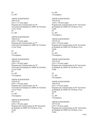 CAT395 
 
PT
Cx. 007
AMVR/ALM/H/06/0831
1967-01-01
(222 x 171 mm); papel.
Programa das Comemorações do 76º
Aniversário da fundação da AHBV de Vila Real
e Cruz Verde.
PT
Cx. 007
AMVR/ALM/H/06/0832
1968-01-01
(220 x 170 mm); papel.
Programa das Comemorações do 77º
Aniversário da fundação da AHBV de Vila Real
e Cruz Verde.
PT
Cx. 007
5 Exemplares
AMVR/ALM/H/06/0833
1969-01-01
(220 x 170 mm); papel.
Programa das Comemorações do 78º
Aniversário da fundação da AHBV de Vila Real
e Cruz Verde.
PT
Cx. 007
3 Exemplares
AMVR/ALM/H/06/0834
1970-01-01
(220 x 170 mm); papel.
Programa das Comemorações do 79º
Aniversário da fundação da AHBV de Vila Real
e Cruz Verde.
PT
Cx. 007
3 Exemplares
AMVR/ALM/H/06/0835
1970-01-01
(220 x 170 mm); papel.
Programa das comemorações do 80º aniversário
da fundação da AHBV de Vila Real e Cruz
Verde.
PT
Cx. 007
3 Exemplares
AMVR/ALM/H/06/0836
1972-01-01
(220 x 170 mm); papel.
Programa das comemorações do 81º aniversário
da fundação da AHBV de Vila Real e Cruz
Verde.
PT
Cx. 007
5 Exemplares
AMVR/ALM/H/06/0837
1973-01-01
(220 x 170 mm); papel.
Programa das comemorações do 82º aniversário
da fundação da AHBV de Vila Real e Cruz
Verde.
PT
Cx. 007
5 Exemplares
AMVR/ALM/H/06/0839
1975-01-01
(223 x 170 mm); papel.
Programa das comemorações do 83º aniversário
da fundação da AHBV de Vila Real e Cruz
Verde.
PT
Cx. 007
6 Exemplares
AMVR/ALM/H/06/0840
1976-01-01
(223 x 170 mm); papel.
Programa das comemorações do 85º aniversário
da fundação da AHBV de Vila Real e Cruz
Verde.
PT
Cx. 007
3 Exemplares
AMVR/ALM/H/06/0841
1977-01-01
(223 x 170 mm); papel.
Programa das comemorações do 86º Aniversário
da fundação da AHBV de Vila Real e Cruz
Verde.
 