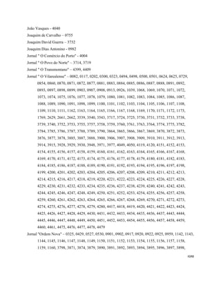 IGR8 
 
João Vasques - 4040
Joaquim de Carvalho – 0755
Joaquim David Guerra – 3732
Joaquim Dias Antonino - 0982
Jornal " O Comércio do Porto" - 4004
Jornal " O Povo do Norte" – 3714, 3719
Jornal " O Transmontano" – 4399, 4409
Jornal " O Vilarealense" – 0082, 0117, 0202, 0300, 0323, 0494, 0498, 0500, 0501, 0624, 0625, 0729,
0854, 0860, 0870, 0871, 0872, 0877, 0881, 0883, 0884, 0885, 0886, 0887, 0888, 0891, 0892,
0893, 0897, 0898, 0899, 0903, 0907, 0908, 0913, 0926, 1039, 1068, 1069, 1070, 1071, 1072,
1073, 1074, 1075, 1076, 1077, 1078, 1079, 1080, 1081, 1082, 1083, 1084, 1085, 1086, 1087,
1088, 1089, 1090, 1091, 1098, 1099, 1100, 1101, 1102, 1103, 1104, 1105, 1106, 1107, 1108,
1109, 1110, 1111, 1162, 1163, 1164, 1165, 1166, 1167, 1168, 1169, 1170, 1171, 1172, 1173,
1769, 2629, 2661, 2662, 3539, 3540, 3543, 3717, 3724, 3725, 3730, 3731, 3732, 3733, 3738,
3739, 3740, 3752, 3753, 3755, 3757, 3758, 3759, 3760, 3761, 3763, 3764, 3774, 3775, 3782,
3784, 3785, 3786, 3787, 3788, 3789, 3790, 3864, 3865, 3866, 3867, 3869, 3870, 3872, 3873,
3876, 3877, 3878, 3885, 3887, 3888, 3900, 3906, 3907, 3908, 3909, 3910, 3911, 3912, 3913,
3914, 3915, 3928, 3929, 3930, 3948, 3971, 3977, 4049, 4050, 4119, 4120, 4151, 4152, 4153,
4154, 4155, 4156, 4157, 4158, 4159, 4160, 4161, 4162, 4163, 4164, 4165, 4166, 4167, 4168,
4169, 4170, 4171, 4172, 4173, 4174, 4175, 4176, 4177, 4178, 4179, 4180, 4181, 4182, 4183,
4184, 4185, 4186, 4187, 4188, 4189, 4190, 4191, 4192, 4193, 4194, 4195, 4196, 4197, 4198,
4199, 4200, 4201, 4202, 4203, 4204, 4205, 4206, 4207, 4208, 4209, 4210, 4211, 4212, 4213,
4214, 4215, 4216, 4217, 4218, 4219, 4220, 4221, 4222, 4223, 4224, 4225, 4226, 4227, 4228,
4229, 4230, 4231, 4232, 4233, 4234, 4235, 4236, 4237, 4238, 4239, 4240, 4241, 4242, 4243,
4244, 4245, 4246, 4247, 4248, 4249, 4250, 4251, 4252, 4253, 4254, 4255, 4256, 4257, 4258,
4259, 4260, 4261, 4262, 4263, 4264, 4265, 4266, 4267, 4268, 4269, 4270, 4271, 4272, 4273,
4274, 4275, 4276, 4277, 4278, 4279, 4280, 4417, 4418, 4419, 4420, 4421, 4422, 4423, 4424,
4425, 4426, 4427, 4428, 4429, 4430, 4431, 4432, 4433, 4434, 4435, 4436, 4437, 4443, 4444,
4445, 4446, 4447, 4448, 4449, 4450, 4451, 4452, 4453, 4454, 4455, 4456, 4457, 4458, 4459,
4460, 4461, 4475, 4476, 4477, 4478, 4479
Jornal "Ordem Nova" – 0325, 0429, 0527, 0530, 0901, 0902, 0917, 0920, 0922, 0925, 0959, 1142, 1143,
1144, 1145, 1146, 1147, 1148, 1149, 1150, 1151, 1152, 1153, 1154, 1155, 1156, 1157, 1158,
1159, 1160, 3798, 3871, 3874, 3879, 3890, 3891, 3892, 3893, 3894, 3895, 3896, 3897, 3898,
 