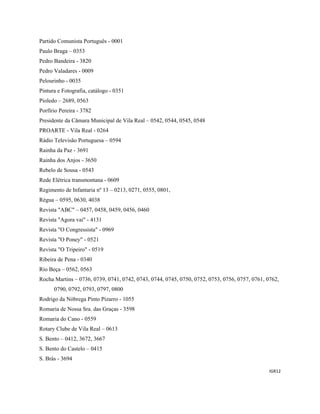 IGR12 
 
Partido Comunista Português - 0001
Paulo Braga – 0353
Pedro Bandeira - 3820
Pedro Valadares - 0009
Pelourinho - 0035
Pintura e Fotografia, catálogo - 0351
Pioledo – 2689, 0563
Porfírio Pereira - 3782
Presidente da Câmara Municipal de Vila Real – 0542, 0544, 0545, 0548
PROARTE - Vila Real - 0264
Rádio Televisão Portuguesa – 0594
Rainha da Paz - 3691
Rainha dos Anjos - 3650
Rebelo de Sousa - 0543
Rede Elétrica transmontana - 0609
Regimento de Infantaria nº 13 – 0213, 0271, 0555, 0801,
Régua – 0595, 0630, 4038
Revista "ABC" – 0457, 0458, 0459, 0456, 0460
Revista "Agora vai" - 4131
Revista "O Congressista" - 0969
Revista "O Poney" - 0521
Revista "O Tripeiro" - 0519
Ribeira de Pena - 0340
Rio Beça – 0562, 0563
Rocha Martins – 0736, 0739, 0741, 0742, 0743, 0744, 0745, 0750, 0752, 0753, 0756, 0757, 0761, 0762,
0790, 0792, 0793, 0797, 0800
Rodrigo da Nóbrega Pinto Pizarro - 1055
Romaria de Nossa Sra. das Graças - 3598
Romaria do Cano - 0559
Rotary Clube de Vila Real – 0613
S. Bento – 0412, 3672, 3667
S. Bento do Castelo – 0415
S. Brás - 3694
 