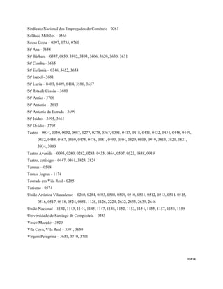 IGR14 
 
Sindicato Nacional dos Empregados do Comércio - 0261
Soldado Milhões – 0565
Sousa Costa – 0297, 0735, 0760
Stª Ana - 3658
Stª Bárbara – 0347, 0850, 3592, 3593, 3606, 3629, 3630, 3631
Stª Comba - 3665
Stª Eufémia – 0346, 3652, 3653
Stª Isabel - 3681
Stª Luzia – 0403, 0409, 0414, 3586, 3657
Stª Rita de Cássia – 3680
Stº Antão - 3706
Stº António – 3613
Stº António da Estrada - 3699
Stº Isidro – 3595, 3661
Stº Ovídio - 3703
Teatro – 0034, 0050, 0052, 0087, 0277, 0278, 0367, 0391, 0417, 0418, 0431, 0432, 0434, 0448, 0449,
0452, 0454, 0467, 0469, 0475, 0476, 0481, 0493, 0504, 0529, 0805, 0919, 3813, 3820, 3821,
3934, 3940
Teatro Avenida – 0095, 0280, 0282, 0283, 0435, 0464, 0507, 0523, 0848, 0919
Teatro, catálogo – 0447, 0461, 3823, 3824
Termas – 0598
Tomás Jogran - 1174
Tourada em Vila Real - 0285
Turismo - 0574
União Artística Vilarealense – 0260, 0284, 0503, 0508, 0509, 0510, 0511, 0512, 0513, 0514, 0515,
0516, 0517, 0518, 0524, 0851, 1125, 1126, 2224, 2632, 2633, 2639, 2646
União Nacional – 1142, 1143, 1144, 1145, 1147, 1148, 1152, 1153, 1154, 1155, 1157, 1158, 1159
Universidade de Santiago de Compostela – 0445
Vasco Macedo - 3820
Vila Cova, Vila Real – 3591, 3659
Virgem Peregrina – 3651, 3710, 3711
 