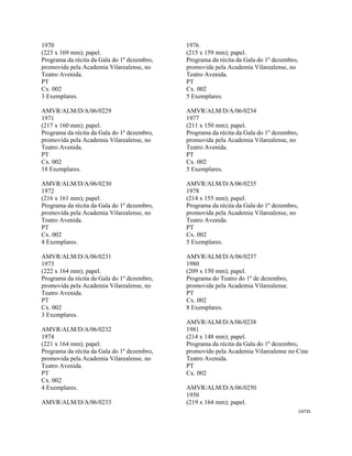CAT35 
 
1970
(223 x 169 mm); papel.
Programa da récita da Gala do 1º dezembro,
promovida pela Academia Vilarealense, no
Teatro Avenida.
PT
Cx. 002
3 Exemplares.
AMVR/ALM/D/A/06/0229
1971
(217 x 160 mm); papel.
Programa da récita da Gala do 1º dezembro,
promovida pela Academia Vilarealense, no
Teatro Avenida.
PT
Cx. 002
18 Exemplares.
AMVR/ALM/D/A/06/0230
1972
(216 x 161 mm); papel.
Programa da récita da Gala do 1º dezembro,
promovida pela Academia Vilarealense, no
Teatro Avenida.
PT
Cx. 002
4 Exemplares.
AMVR/ALM/D/A/06/0231
1973
(222 x 164 mm); papel.
Programa da récita da Gala do 1º dezembro,
promovida pela Academia Vilarealense, no
Teatro Avenida.
PT
Cx. 002
3 Exemplares.
AMVR/ALM/D/A/06/0232
1974
(221 x 164 mm); papel.
Programa da récita da Gala do 1º dezembro,
promovida pela Academia Vilarealense, no
Teatro Avenida.
PT
Cx. 002
4 Exemplares.
AMVR/ALM/D/A/06/0233
1976
(215 x 159 mm); papel.
Programa da récita da Gala do 1º dezembro,
promovida pela Academia Vilarealense, no
Teatro Avenida.
PT
Cx. 002
5 Exemplares.
AMVR/ALM/D/A/06/0234
1977
(211 x 150 mm); papel.
Programa da récita da Gala do 1º dezembro,
promovida pela Academia Vilarealense, no
Teatro Avenida.
PT
Cx. 002
5 Exemplares.
AMVR/ALM/D/A/06/0235
1978
(214 x 155 mm); papel.
Programa da récita da Gala do 1º dezembro,
promovida pela Academia Vilarealense, no
Teatro Avenida.
PT
Cx. 002
5 Exemplares.
AMVR/ALM/D/A/06/0237
1980
(209 x 150 mm); papel.
Programa do Teatro do 1º de dezembro,
promovida pela Academia Vilarealense.
PT
Cx. 002
8 Exemplares.
AMVR/ALM/D/A/06/0238
1981
(214 x 148 mm); papel.
Programa da récita da Gala do 1º dezembro,
promovido pela Academia Vilarealense no Cine
Teatro Avenida.
PT
Cx. 002
AMVR/ALM/D/A/06/0250
1950
(219 x 164 mm); papel.
 