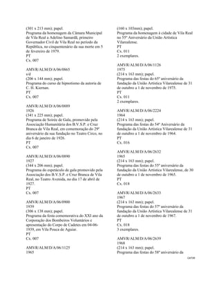 CAT39 
 
(301 x 213 mm); papel.
Programa da homenagem da Câmara Municipal
de Vila Real a Adelino Samardã, primeiro
Governador Civil de Vila Real no período da
República, no cinquentenário da sua morte em 5
de fevereiro de 1979.
PT
Cx. 007
AMVR/ALM/D/A/06/0865
s/d
(206 x 144 mm); papel.
Programa do curso de hipnotismo da autoria de
C. H. Kiernan.
PT
Cx. 007
AMVR/ALM/D/A/06/0889
1926
(341 x 225 mm); papel.
Programa de Soirée de Gala, promovido pela
Associação Humanitária dos B.V.S.P. e Cruz
Branca de Vila Real, em comemoração do 29º
aniversário da sua fundação no Teatro Circo, no
dia 6 de janeiro de 1926.
PT
Cx. 007
AMVR/ALM/D/A/06/0890
1927
(344 x 206 mm); papel.
Programa do espetáculo de gala promovido pela
Associação dos B.V.S.P. e Cruz Branca de Vila
Real, no Teatro Avenida, no dia 17 de abril de
1927.
PT
Cx. 007
AMVR/ALM/D/A/06/0900
1939
(306 x 138 mm); papel.
Programa da festa comemorativa do XXI ano da
Corporação dos Bombeiros Voluntários e
apresentação do Corpo de Cadetes em 04-06-
1939, em Vila Pouca de Aguiar.
PT
Cx. 007
AMVR/ALM/D/A/06/1125
1965
(160 x 103mm); papel.
Programa da homenagem à cidade de Vila Real
no 55º Aniversário da União Artística
Vilarealense.
PT
Cx. 011
2 exemplares.
AMVR/ALM/D/A/06/1126
1975
(214 x 163 mm); papel.
Programa das festas do 65º aniversário da
fundação da União Artística Vilarealense de 31
de outubro a 1 de novembro de 1975.
PT
Cx. 011
2 exemplares.
AMVR/ALM/D/A/06/2224
1964
(214 x 163 mm); papel.
Programa das festas do 54º Aniversário da
fundação da União Artística Vilarealense de 31
de outubro a 1 de novembro de 1964.
PT
Cx. 016
AMVR/ALM/D/A/06/2632
1965
(214 x 163 mm); papel.
Programa das festas do 55º aniversário da
fundação da União Artística Vilarealense, de 30
de outubro a 1 de novembro de 1965.
PT
Cx. 018
AMVR/ALM/D/A/06/2633
1967
(214 x 163 mm); papel.
Programa das festas do 57º aniversário da
fundação da União Artística Vilarealense de 31
de outubro a 1 de novembro de 1967.
PT
Cx. 018
3 exemplares.
AMVR/ALM/D/A/06/2639
1968
(214 x 163 mm); papel.
Programa das festas do 58º aniversário da
 