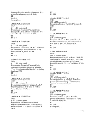 CAT40 
 
fundação da União Artística Vilarealense de 31
de outubro a 1 de novembro de 1968.
PT
Cx. 018
6 exemplares.
AMVR/ALM/D/A/06/2646
1969
(214 x 163 mm); papel.
Programa das festas do 59º aniversário da
fundação da União Artística Vilarealense de 31
de outubro a 1 de novembro de 1969.
PT
Cx. 018
AMVR/ALM/D/A/06/2657
1960
(335 x 217 mm); papel.
Programa das festas dos B.V.S.P. e Cruz Branca
em comemoração do 63º aniversário da sua
fundação em 6 de janeiro de 1960.
PT
Cx. 018
AMVR/ALM/D/A/06/2660
1959
(213 x 161 mm); papel.
Programa das festas do 68º aniversário da
Associação Humanitária dos B.V. Vila Real e
"Cruz Verde Comendador Botelho", no dia 1 de
janeiro de 1959
PT
Cx. 018
AMVR/ALM/D/A/06/2730
1925
(125 x 171 mm); papel.
Programa de sarau promovido pelos B.V.S.P. e
Cruz Branca no dia 12 de abril de 1925 no
Teatro Circo em Vila Real.
PT
Cx. 019
AMVR/ALM/D/A/06/2731
1926
(330 x 200 mm); papel.
Programa das festas comemorativas da
Implantação da República e 1º aniversário do
Grupo Adueiros nº 24, no dia 4 de outubro de
1926.
PT
Cx. 019
AMVR/ALM/D/A/06/2732
1928
(345 x 224 mm); papel.
Programa da Festa do Trabalho 1º de maio de
1928.
PT
Cx. 019
AMVR/ALM/D/A/06/3321
1924
(190 x 123 mm); papel.
Programa de Serão de Arte, em benefício do
Hospital da Misericórdia, no Teatro Circo de
Vila Real, no dia 17 de maio de 1924.
PT
Cx. 022
AMVR/ALM/D/A/06/3337
1928
(333 x 217 mm); papel.
Programa de sarau de gala no Teatro Fernão de
Magalhães em Sabrosa, dedicado à Corporação
de Bombeiros de Sabrosa pela Associação
Humanitária dos B.V.S.P. e Cruz Branca de Vila
Real.
PT
Cx. 022
AMVR/ALM/D/A/06/3556
1964
(224 x 169 mm); papel.
Programa de récita de gala do 1º dezembro,
promovida pela Academia Vilarealense, no
Teatro Avenida em Vila Real.
PT
Cx. 023
AMVR/ALM/D/A/06/3558
1967
(222 x 168 mm); papel.
Programa de récita de gala 1º dezembro,
promovida Academia Vilarealense no Teatro
Avenida em Vila Real.
PT
Cx. 023
6 exemplares.
 