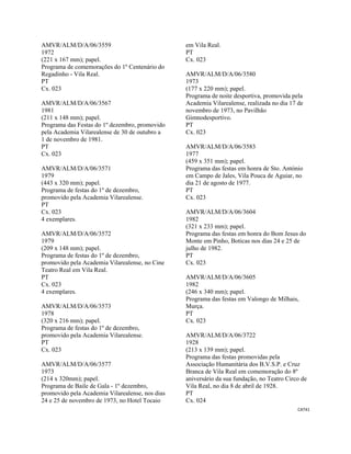 CAT41 
 
AMVR/ALM/D/A/06/3559
1972
(221 x 167 mm); papel.
Programa de comemorações do 1º Centenário do
Regadinho - Vila Real.
PT
Cx. 023
AMVR/ALM/D/A/06/3567
1981
(211 x 148 mm); papel.
Programa das Festas do 1º dezembro, promovido
pela Academia Vilarealense de 30 de outubro a
1 de novembro de 1981.
PT
Cx. 023
AMVR/ALM/D/A/06/3571
1979
(443 x 320 mm); papel.
Programa de festas do 1º de dezembro,
promovido pela Academia Vilarealense.
PT
Cx. 023
4 exemplares.
AMVR/ALM/D/A/06/3572
1979
(209 x 148 mm); papel.
Programa de festas do 1º de dezembro,
promovido pela Academia Vilarealense, no Cine
Teatro Real em Vila Real.
PT
Cx. 023
4 exemplares.
AMVR/ALM/D/A/06/3573
1978
(320 x 216 mm); papel.
Programa de festas do 1º de dezembro,
promovido pela Academia Vilarealense.
PT
Cx. 023
AMVR/ALM/D/A/06/3577
1973
(214 x 320mm); papel.
Programa de Baile de Gala - 1º dezembro,
promovido pela Academia Vilarealense, nos dias
24 e 25 de novembro de 1973, no Hotel Tocaio
em Vila Real.
PT
Cx. 023
AMVR/ALM/D/A/06/3580
1973
(177 x 220 mm); papel.
Programa de noite desportiva, promovida pela
Academia Vilarealense, realizada no dia 17 de
novembro de 1973, no Pavilhão
Gimnodesportivo.
PT
Cx. 023
AMVR/ALM/D/A/06/3583
1977
(459 x 351 mm); papel.
Programa das festas em honra de Sto. António
em Campo de Jales, Vila Pouca de Aguiar, no
dia 21 de agosto de 1977.
PT
Cx. 023
AMVR/ALM/D/A/06/3604
1982
(321 x 233 mm); papel.
Programa das festas em honra do Bom Jesus do
Monte em Pinho, Boticas nos dias 24 e 25 de
julho de 1982.
PT
Cx. 023
AMVR/ALM/D/A/06/3605
1982
(246 x 340 mm); papel.
Programa das festas em Valongo de Milhais,
Murça.
PT
Cx. 023
AMVR/ALM/D/A/06/3722
1928
(213 x 139 mm); papel.
Programa das festas promovidas pela
Associação Humanitária dos B.V.S.P. e Cruz
Branca de Vila Real em comemoração do 8º
aniversário da sua fundação, no Teatro Circo de
Vila Real, no dia 8 de abril de 1928.
PT
Cx. 024
 