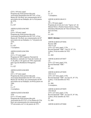 CAT45 
 
(210 x 149 mm); papel.
Programa das festas promovidas pela
Associação Humanitária dos B.V.S.P. e Cruz
Branca de Vila Real, nas comemorações do 81º
aniversário da sua fundação, de 6 a 8 de janeiro
de 1978.
PT
Cx. 027
AMVR/ALM/D/A/06/3993
1979
(210 x 149 mm); papel.
Programa das festas promovidas pela
Associação Humanitária dos B.V.S.P. e Cruz
Branca de Vila Real, nas comemorações do 82º
aniversário da sua fundação, 6 e 7 de janeiro de
1979.
PT
Cx. 027
3 exemplares.
AMVR/ALM/D/A/06/3994
1958
(213 x 151 mm); papel.
Programa do XIII Congresso Nacional de
Bombeiros, realizado em Viana do Castelo, de
31 de julho a 3 de agosto de 1958, organizado
pela Liga dos Bombeiros Portugueses.
PT
Cx. 027
AMVR/ALM/D/A/06/4020
1966
(221 x 167 mm); papel.
Programa das festas promovidas pela
Associação Humanitária dos B.V.S.P. e Cruz
Branca de Vila Real, nas comemorações do 69º
aniversário da sua fundação, em 06 de janeiro de
1966.
PT
Cx. 27
4 exemplares.
AMVR/ALM/D/A/06/4028
1970
(213 x 155 mm); papel.
Programa das festas promovidas pela
Associação dos B.V.S.P. e Cruz Branca de Vila
Real, nas comemorações do comemoração do
74º aniversário, de 5 e 6 de janeiro de 1971.
PT
Cx. 27
7 exemplares.
AMVR/ALM/D/A/06/4131
s/d
(99 x 158 mm); papel.
Programa de revista em 2 atos "Agora vai", de
Manuel Sílvio e Paulino Soares Garcia. Grupo
Dramático Beneficente de Vilar do Paraíso, Vila
Nova de Gaia.
PT
Cx. 028
SR/07 – Revistas
AMVR/ALM/D/A/07/0456
Revista ABC
1923-11-20
(319 x 227 mm); papel; 12 fls.
Revista Ilustrada "ABC", Ano IV, Nº 176,
Lisboa, 29 de novembro de 1923.
PT
Cx. 004
AMVR/ALM/D/A/07/0457
s/d
(319 x 227 mm); papel; 9 fls.
Revista Ilustrada "ABC"
PT
Cx. 004
AMVR/ALM/D/A/07/0458
1923-12-13
(319 x 227 mm); papel; 14 fls.
Revista Ilustrada "ABC", do Ano IV, Nº 178,
Lisboa, 13 de dezembro de 1923.
PT
Cx. 004
2 exemplares.
AMVR/ALM/D/A/07/0459
1923-09-20
(319 x 227 mm); papel; 12 fls.
Revista Ilustrada "ABC", do Ano IV, Nº 166,
Lisboa, 20 de setembro de 1923.
PT
Cx. 004
AMVR/ALM/D/A/07/0460
 