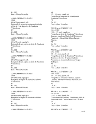 CAT47 
 
Cx. 012
Foto - Álbum Vermelho
AMVR/ALM/D/B/01/01/1213
1960
(86 x 91mm); papel; p/b.
Fotografia de grupo de estudantes depois da
récita do 1º de dezembro da Academia
Vilarealense.
PT
Cx. 012
Foto - Álbum Vermelho
AMVR/ALM/D/B/01/01/1214
1960
(86 x 90 mm); papel; p/b.
Fotografia de um aspeto da récita da Academia
Vilarealense.
PT
Cx. 012
Foto - Álbum Vermelho
AMVR/ALM/D/B/01/01/1215
1960
(81 x 91mm); papel; p/b.
Fotografia de um aspeto da récita da Academia
Vilarealense.
PT
Cx. 012
Foto - Álbum Vermelho
AMVR/ALM/D/B/01/01/1216
1960
(85 x 90 mm); papel; p/b.
Fotografia de aspeto da récita da Academia
Vilarealense.
PT
Cx. 012
Foto - Álbum Vermelho
AMVR/ALM/D/B/01/01/1217
1960
(85 x 90 mm); papel; p/b.
Fotografia de aspeto da récita da Academia
Vilarealense.
PT
Cx. 012
Foto - Álbum Vermelho
AMVR/ALM/D/B/01/01/1218
s/d
(87 x 120 mm); papel; p/b.
Fotografia de um grupo de estudantes da
Academia Vilarealense.
PT
Cx. 012
Foto - Álbum Vermelho
AMVR/ALM/D/B/01/01/1219
1965-12-01
(116 x 172 mm); papel; p/b.
Fotografia da récita da Academia Vilarealense
durante a atuação de Maria José Montenegro
Figueiredo e Maria Zilda Ribeiro Peixoto
Alarcão.
PT
Cx. 012
Foto - Álbum Vermelho
AMVR/ALM/D/B/01/01/1220
1965-12-01
(86 x 116 mm); papel; p/b.
Fotografia da récita da Academia Vilarealense
durante do discurso de apresentação do
Presidente da Academia, Edmundo Gaspar
Rodrigues.
PT
Cx. 012
Foto - Álbum Vermelho
AMVR/ALM/D/B/01/01/1221
1959-12-01
(89 x 138 mm); papel; p/b.
Fotografia do estudante Fernando Augusto
Coutinho Amaral saudando o Professor José
Pinto Soares.
PT
Cx. 012
Foto - Álbum Vermelho
AMVR/ALM/D/B/01/01/1222
1957-12-01
(137 x 88 mm); papel; p/b.
O Presidente da Academia Vilarealense junto ao
Busto de Camilo Castelo Branco em Vila Real.
PT
Cx. 012
Foto - Álbum Vermelho
AMVR/ALM/D/B/01/01/1223
 