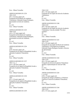 CAT49 
 
Foto - Álbum Vermelho
AMVR/ALM/D/B/01/01/1234
1965-12-01
(85 x 116 mm); papel; p/b.
Fotografia do Presidente da Academia
Vilarealense, Edmundo Gaspar Rodrigues,
discursando na récita da Academia.
PT
Cx. 012
Foto - Álbum Vermelho
AMVR/ALM/D/B/01/01/1235
1964-12-01
(101 x 157 mm); papel; p/b.
Fotografia do Presidente da Academia
Vilarealense, Edmundo Gaspar Rodrigues,
discursando na récita da Academia.
PT
Cx. 012
Foto - Álbum Vermelho
AMVR/ALM/D/B/01/01/1236
1964
(136 x 86 mm); papel; p/b.
Fotografia de um aspeto do Regadinho levado a
cabo pela Academia Vilarealense.
PT
Cx. 012
Foto - Álbum Vermelho
AMVR/ALM/D/B/01/01/1237
1967-11-[...]
(147 x 105 mm); papel; p/b.
Fotografia de um aspeto do Regadinho levado a
cabo pela Academia Vilarealense.
PT
Cx. 012
Foto - Álbum Vermelho
AMVR/ALM/D/B/01/01/1238
1965
(87 x 114 mm); papel; p/b.
Fotografia de um aspeto do Regadinho levado a
cabo pela Academia Vilarealense.
PT
Cx. 012
Foto - Álbum Vermelho
AMVR/ALM/D/B/01/01/1239
1964-12-01
(86 x 135 mm); papel; p/b.
Fotografia de um aspeto da récita da Academia
Vilarealense.
PT
Cx. 012
Foto - Álbum Vermelho
AMVR/ALM/D/B/01/01/1240
1964-12-01
(99 x 154 mm); papel; p/b.
Fotografia de um aspeto da récita da Academia
Vilarealense. Cena da comédia "Os cinco
sentidos".
PT
Cx. 012
Foto - Álbum Vermelho
AMVR/ALM/D/B/01/01/1241
1965-12-01
(85 x 116 mm); papel; p/b.
Fotografia de um aspeto da Récita da Academia
Vilarealense. O Presidente da Academia,
Edmundo Gaspar Rodrigues fazendo o discurso
de apresentação.
PT
Cx. 012
Foto - Álbum Vermelho
AMVR/ALM/D/B/01/01/1242
1965-12-01
(86 x 116 mm); papel; p/b.
Fotografia da récita da Academia Vilarealense
durante a representação do Auto do Vilão.
PT
Cx. 012
Foto - Álbum Vermelho
AMVR/ALM/D/B/01/01/1243
[...]-12-01
(128 x 79 mm); papel; p/b.
Fotografia de antigos estudantes e o Professor
Francisco Correia da Academia Vilarealense.
PT
Cx. 012
Foto - Álbum Vermelho
AMVR/ALM/D/B/01/01/1244
1965-12-01
(84 x 115 mm); papel; p/b.
 