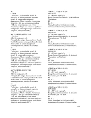 CAT57 
 
PT
Cx. 015
Título, data e local atribuído através de
anotações no documento e pelo arquivista
através de comparação com outros.
documentos.; Álbum vermelho. No verso da
fotografia a data que consta na mesma é de
1955, mas em comparação com outros
documentos, chegou-se à conclusão que houve
um lapso por parte da pessoa que identificou a
fotografia, sendo esta de 1975.
AMVR/ALM/D/B/01/01/1919
1975-12-01
(82 x 82 mm); papel; p/b.
Fotografia dos antigos alunos do Liceu Camilo
Castelo Branco em cortejo pelas Ruas da cidade
até ao jardim da carreira para prestar
homenagem ao seu patrono, em Vila Real.
PT
Cx. 015
Título, data e local atribuído através de
anotações no documento e pelo arquivista
através de comparação com outros.
documentos.; Álbum vermelho. No verso da
fotografia a data que consta na mesma é de
1955, mas em comparação com outros
documentos, chegou-se à conclusão que houve
um lapso por parte da pessoa que identificou a
fotografia, sendo esta de 1975.
AMVR/ALM/D/B/01/01/1920
1975-12-01
(82 x 82 mm); papel; p/b.
Fotografia dos antigos alunos do Liceu Camilo
Castelo Branco em cortejo pelas Ruas da cidade
até ao jardim da carreira para prestar
homenagem ao seu patrono, em Vila Real.
PT
Cx. 015
Título, data e local atribuído através de
anotações no documento e pelo arquivista
através de comparação com outros.
documentos.; Álbum vermelho. No verso da
fotografia a data que consta na mesma é de
1955, mas em comparação com outros
documentos, chegou-se à conclusão que houve
um lapso por parte da pessoa que identificou a
fotografia, sendo esta de 1975.
AMVR/ALM/D/B/01/01/1921
1955-12-01
(85 x 85 mm); papel; p/b.
Fotografia da récita académica, pela Academia
Vilarealense.
PT
Cx. 015
Título, data e local atribuído através de
anotações no documento; Álbum vermelho.
AMVR/ALM/D/B/01/01/1922
1955-12-01
(83 x 82 mm); papel; p/b.
Fotografia da récita académica da Academia
Vilarealense, em Vila Real.
PT
Cx. 015
Título, data e local atribuído através de
anotações no documento; Álbum vermelho.
AMVR/ALM/D/B/01/01/1923
1955-12-01
(83 x 82 mm); papel; p/b.
Fotografia da récita académica da Academia
Vilarealense em Vila Real.
PT
Cx.. 015
Título, data e local atribuído através de
anotações no documento; Álbum vermelho.
AMVR/ALM/D/B/01/01/1924
1972-12-01
(81 x 119 mm); papel; p/b.
Fotografia da récita académica da Academia
Vilarealense, em Vila Real.
PT
Cx. 015
Título, data e local atribuído através de
anotações no documento; Álbum vermelho.
AMVR/ALM/D/B/01/01/1925
1972-12-01
(82 x 120 mm); papel; p/b.
Fotografia da récita académica da Academia
Vilarealense, em Vila Real.
PT
Cx. 015
Título, data e local atribuído através de
anotações no documento; Álbum vermelho.
 