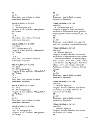 CAT59 
 
PT
Cx. 015
Título, data e local atribuído através de
anotações no documento.
AMVR/ALM/D/B/01/01/1936
1973-11-10
(95 x 137 mm); papel; p/b.
Fotografia da festa académica "O Regadinho",
em Vila Real.
PT
Cx. 015
Título, data e local atribuído através de
anotações no documento.
AMVR/ALM/D/B/01/01/1937
1973-11-10
(147 x 106 mm); papel; p/b.
Fotografia da festa académica "O Regadinho",
em Vila Real.
PT
Cx. 015
Título, data e local atribuído através de
anotações no documento.
AMVR/ALM/D/B/01/01/1938
1973-11-10
(96 x 137 mm); papel; p/b.
Fotografia da festa académica "O Regadinho",
em Vila Real.
PT
Cx. 015
Título, data e local atribuído através de
anotações no documento.
AMVR/ALM/D/B/01/01/1939
1973-11-10
(96 x 137 mm); papel; p/b.
Fotografia da festa académica "O Regadinho",
em Vila Real.
PT
Cx. 015
Título, data e local atribuído através de
anotações no documento.
AMVR/ALM/D/B/01/01/1940
1973-11-10
(106 x 147 mm); papel; p/b.
Fotografia da festa académica "O Regadinho",
em Vila Real.
PT
Cx. 015
Título, data e local atribuído através de
anotações no documento.
AMVR/ALM/D/B/01/01/1941
1964-12-01
(116 x 171 mm); papel; p/b.
Fotografia de grupo de alunos da Academia
Vilarealense, no jardim da Carreira, prestando
homenagem a Camilo Castelo Branco, em Vila
Real.
PT
Cx. 015
Título, data e local atribuído pelo Arquivista
através da comparação com outros documentos.
AMVR/ALM/D/B/01/01/1943
1967-12-01
(140 x 92 mm); papel; p/b.
Fotografia da récita académica, da Academia
Vilarealense, na representação de uma comédia
"Diabruras de namorado", desempenhada por:
Maria Elisabete Caseiro Pinto, António Morais,
Odília Botelho, Jorge Aguilar, José Pinto Júnior
e Lúcia Chaves. Com a direção artística de
Achilles de Almeida e o ponto Jorge Almeida
Fonseca.
PT
Cx. 015
Título, data e local atribuído através de
anotações no documento.
AMVR/ALM/D/B/01/01/1944
1967-12-01
(54 x 62 mm); papel; p/b.
Fotografia da récita académica, da Academia
Vilarealense, na comédia "Diabruras de
namorado", em Vila Real.
PT
Cx. 015
Título, data e local atribuído através de
anotações no documento.
AMVR/ALM/D/B/01/01/1945
1967-12-01
(51 x 60 mm); papel; p/b.
Fotografia da récita académica, da Academia
Vilarealense, em Vila Real.
PT
 