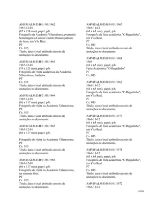 CAT62 
 
AMVR/ALM/D/B/01/01/1962
1967-12-01
(82 x 118 mm); papel; p/b.
Fotografia da Academia Vilarealense, prestando
homenagem a Camilo Castelo Branco patrono
do liceu, em Vila Real.
PT
Cx. 015
Título, data e local atribuído através de
anotações no documento.
AMVR/ALM/D/B/01/01/1963
1967-12-01
(78 x 123 mm); papel; p/b.
Fotografia de récita académica da Academia
Vilarealense, bailados.
PT
Cx. 015
Título, data e local atribuído através de
anotações no documento.
AMVR/ALM/D/B/01/01/1964
1965-12-01
(86 x 117 mm); papel; p/b.
Fotografia de récita da Academia Vilarealense.
PT
Cx. 015
Título, data e local atribuído através de
anotações no documento.
AMVR/ALM/D/B/01/01/1965
1965-12-01
(86 x 117 mm); papel; p/b.
Fotografia de récita da Academia Vilarealense.
PT
Cx. 015
Título, data e local atribuído através de
anotações no documento.
AMVR/ALM/D/B/01/01/1966
1965-12-01
(86 x 117 mm); papel; p/b.
Fotografia de récita da Academia Vilarealense,
na serenata final.
PT
Cx. 015
Título, data e local atribuído através de
anotações no documento.
AMVR/ALM/D/B/01/01/1967
1966-11-12
(61 x 65 mm); papel; p/b.
Fotografia da festa académica "O Regadinho",
em Vila Real.
PT
Cx. 015
Título, data e local atribuído através de
anotações no documento.
AMVR/ALM/D/B/01/01/1968
1966
(61 x 65 mm); papel; p/b.
Festa Académica "O Regadinho"
PT
Cx. 015
AMVR/ALM/D/B/01/01/1969
1966-11-12
(61 x 65 mm); papel; p/b.
Fotografia da festa académica "O Regadinho",
em Vila Real.
PT
Cx. 015
Título, data e local atribuído através de
anotações no documento.
AMVR/ALM/D/B/01/01/1970
1966-11-12
(61 x 65 mm); papel; p/b.
Fotografia de festa académica "O Regadinho",
em Vila Real.
PT
Cx. 015
Título, data e local atribuído através de
anotações no documento.
AMVR/ALM/D/B/01/01/1971
1966-11-12
(61 x 65 mm); papel; p/b.
Fotografia de festa académica "O Regadinho",
em Vila Real.
PT
Cx. 015
Título, data e local atribuído através de
anotações no documento.
AMVR/ALM/D/B/01/01/1972
1966-11-12
 
