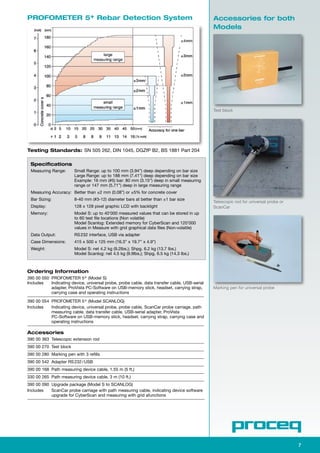 Catalogo proceq hub dirtajayasurvey 087876262648 | PDF