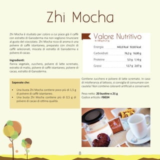 10
Zhi Mocha è studiato per coloro a cui piace già il caffè
con estratto di Ganoderma ma non vogliono rinunciare
al gusto del cioccolato. Zhi Mocha ricco di aroma è una
polvere di caffè istantaneo, preparato con chicchi di
caffè selezionati, miscela di estratto di Ganoderma e
polvere di cacao.
Ingredienti:
Panna vegetale, zucchero, polvere di latte scremato,
estratto di malto, polvere di caffè istantaneo, polvere di
cacao, estratto di Ganoderma.
Sapevate che:
•	 Una busta Zhi Mocha contiene poco più di 1,5 g
di polvere di caffè istantaneo.
•	 Una busta Zhi Mocha contiene più di 0,5 g di
polvere di cacao di ottima qualità.
Contiene zucchero e polvere di latte scremato. In caso
di intolleranza al lattosio, si consiglia di consumare con
cautela! Non contiene coloranti artificiali e conservanti.
Peso netto: 20 bustine x 21 g
Codice articolo: FB034
Zhi Mocha
Energia
Carboidrati
Proteine
Grassi
Valore Nutritivoin 100 g in 21 g
442,0 Kcal 92,82 kcal
76,2 g 16,00 g
5,5 g 1,16 g
12,7 g 2,67 g
8
 