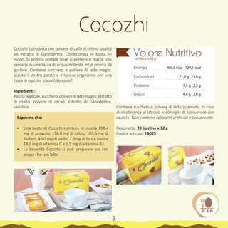 Il caffè
(Coffea arabica)
11
Cocozhi è prodotto con polvere di caffè di ottima qualità
ed estratto di Ganoderma. Confezionata in busta, in
modo da poterla portare dove si preferisce. Basta solo
versarla in una tazza di acqua bollente ed é pronta da
gustare. Contiene zucchero e polvere di latte magro.
Viziate il Vostro palato e il Vostro organismo con una
tazza di squisito cioccolato caldo!
Ingredienti:
Pannavegetale,zucchero,polveredilattemagro,estratto
di malto, polvere di cacao, estratto di Ganoderma,
vanillina.
Sapevate che:
•	 Una busta di Cocozhi contiene in media 198,4
mg di potassio, 156,8 mg di calcio, 105,6 mg di
fosforo, 48,0 mg di sodio, 1,9mg di ferro, inoltre
18,9 mg di vitamina C e 5,5 mg di vitamina B3.
•	 La bevanda Cocozhi si può preparare sia con
acqua che con latte.
Contiene zucchero e polvere di latte scremato. In caso
di intolleranza al lattosio si consiglia di consumare con
cautela! Non contiene coloranti artificiali e conservanti.
Peso netto: 20 bustine x 32 g
Codice articolo: FB025
Cocozhi
Energia
Carboidrati
Proteine
Grassi
Valore Nutritivoin 100 g in 32 g
403,5 Kcal 129,1 kcal
71,9 g 23,0 g
7,3 g 2,3 g
8,8 g 2,8 g
9
 