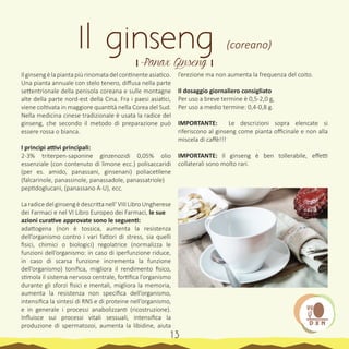 Il caffè
(Coffea arabica)
15
Ilginsengèlapiantapiùrinomatadelcontinenteasiatico.
Una pianta annuale con stelo tenero, diffusa nella parte
settentrionale della penisola coreana e sulle montagne
alte della parte nord-est della Cina. Fra i paesi asiatici,
viene coltivata in maggiore quantità nella Corea del Sud.
Nella medicina cinese tradizionale è usata la radice del
ginseng, che secondo il metodo di preparazione può
essere rossa o bianca.
I principi attivi principali:
2-3% triterpen-saponine ginzenozidi 0,05% olio
essenziale (con contenuto di limone ecc.) polisaccaridi
(per es. amido, panassani, ginsenani) poliacetilene
(falcarinole, panassinole, panassadole, panassatriole)
peptidoglucani, (panassano A-U), ecc.
Laradicedelginsengèdescrittanell’VIIILibroUngherese
dei Farmaci e nel VI Libro Europeo dei Farmaci, le sue
azioni curative approvate sono le seguenti:
adattogena (non è tossica, aumenta la resistenza
dell’organismo contro i vari fattori di stress, sia quelli
fisici, chimici o biologici) regolatrice (normalizza le
funzioni dell’organismo: in caso di iperfunzione riduce,
in caso di scarsa funzione incrementa la funzione
dell’organismo) tonifica, migliora il rendimento fisico,
stimola il sistema nervoso centrale, fortifica l’organismo
durante gli sforzi fisici e mentali, migliora la memoria,
aumenta la resistenza non specifica dell’organismo,
intensifica la sintesi di RNS e di proteine nell’organismo,
e in generale i processi anabolizzanti (ricostruzione).
Influisce sui processi vitali sessuali, intensifica la
produzione di spermatozoi, aumenta la libidine, aiuta
l’erezione ma non aumenta la frequenza del coito.
Il dosaggio giornaliero consigliato
Per uso a breve termine è 0,5-2,0 g,
Per uso a medio termine: 0,4-0,8 g.
IMPORTANTE: Le descrizioni sopra elencate si
riferiscono al ginseng come pianta officinale e non alla
miscela di caffè!!!
IMPORTANTE: Il ginseng è ben tollerabile, effetti
collaterali sono molto rari.
Il ginseng (coreano)
। Panax Ginseng ।
13
 