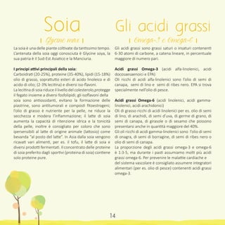 La soia è una delle piante coltivate da tantissimo tempo.
L’antenata della soia oggi conosciuta è Glycine soya, la
sua patria è il Sud-Est Asiatico e la Manciuria.
I principi attivi principali della soia:
Carboidrati (20-25%), proteine (35-40%), lipidi (15-18%)
olio di grasso, soprattutto esteri di acido linoleico e di
acido di olio; (2-3% lecitina) e diversi iso-flavoni.
La lecitina di soia riduce il livello del colesterolo,protegge
il fegato insieme a diversi fosfolipidi; gli isoflavoni della
soia sono antiossidanti, evitano la formazione delle
piastrine, sono antitumorali e composti fitoestrogeni;
l’olio di grasso è nutriente per la pelle, ne riduce la
secchezza e modera l’infiammazione; il latte di soia
aumenta la capacità di ritenzione idrica e la tonicità
della pelle, inoltre è consigliato per coloro che sono
ipersensibili al latte di origine animale (lattosio) come
bevanda “al posto del latte”. In Asia dalla soia vengono
ricavati vari alimenti, per es. il tofu, il latte di soia e
diversi prodotti fermentati. Il concentrato delle proteine
di soia preferito dagli sportivi (proteina di soia) contiene
solo proteine pure.
Gli acidi grassi sono grassi saturi o insaturi contenenti
6-30 atomi di carbone, a catena lineare, in percentuale
maggiore di numero pari.
Acidi grassi Omega-3 (acidi alfa-linolenici, acidi
docosaesaenoici e EPA)
Oli ricchi di acidi alfa-linolenici sono l’olio di semi di
canapa, semi di lino e semi di ribes nero. EPA si trova
specialmente nell’olio di pesce.
Acidi grassi Omega-6 (acidi linolenici, acidi gamma-
linolenici, acidi arachidonici)
Oli di grasso ricchi di acidi linolenici per es. olio di semi
di lino, di arachidi, di semi d’uva, di germe di grano, di
semi di canapa, di girasole o di sesamo che possono
presentarsi anche in quantità maggiore del 40%.
Gli oli ricchi di acidi gamma-linolenici sono l’olio di semi
di onagra, di semi di borragine, di semi di ribes nero o
olio di semi di canapa.
La proporzione degli acidi grassi omega-3 e omega-6
è 1:3-5, ma durante i pasti assumiamo molti più acidi
grassi omega-6. Per prevenire le malattie cardiache e
del sistema vascolare è consigliato assumere integratori
alimentari (per es. olio di pesce) contenenti acidi grassi
omega-3.
Soia
। Glycine max ।
Gli acidi grassi
। Omega-3 e Omega-6 ।
14
 