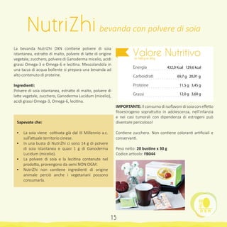 La bevanda NutriZhi DXN contiene polvere di soia
istantanea, estratto di malto, polvere di latte di origine
vegetale, zucchero, polvere di Ganoderma micelio, acidi
grassi Omega-3 e Omega-6 e lecitina. Mescolandola in
una tazza di acqua bollente si prepara una bevanda ad
alto contenuto di proteine.
Ingredienti:
Polvere di soia istantanea, estratto di malto, polvere di
latte vegetale, zucchero, Ganoderma Lucidum (micelio),
acidi grassi Omega-3, Omega-6, lecitina.
Sapevate che:
•	 La soia viene coltivata già dal III Millennio a.c.
sull’attuale territorio cinese.
•	 In una busta di NutriZhi ci sono 14 g di polvere
di soia istantanea e quasi 1 g di Ganoderma
Lucidum (micelio).
•	 La polvere di soia e la lecitina contenute nel
prodotto, provengono da semi NON OGM.
•	 NutriZhi non contiene ingredienti di origine
animale perciò anche i vegetariani possono
consumarla.
IMPORTANTE: Il consumo di isoflavoni di soia con effetto
fitoestrogeno soprattutto in adolescenza, nell’infanzia
e nei casi tumorali con dipendenza di estrogeni può
diventare pericoloso!
Contiene zucchero. Non contiene coloranti artificiali e
conservanti.
Peso netto: 20 bustine x 30 g
Codice articolo: FB044
NutriZhi bevanda con polvere di soia
Energia
Carboidrati
Proteine
Grassi
Valore Nutritivoin 100 g in 30 g
432,0 Kcal 129,6 kcal
69,7 g 20,91 g
11,5 g 3,45 g
12,0 g 3,60 g
15
 