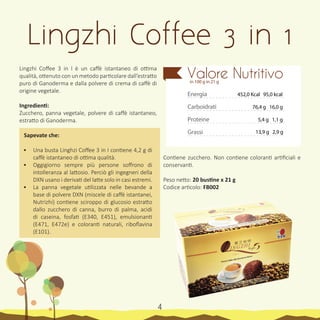 6
Lingzhi Coffee 3 in 1
Contiene zucchero. Non contiene coloranti artificiali e
conservanti.
Peso netto: 20 bustine x 21 g
Codice articolo: FB002
Lingzhi Coffee 3 in I è un caffè istantaneo di ottima
qualità, ottenuto con un metodo particolare dall’estratto
puro di Ganoderma e dalla polvere di crema di caffè di
origine vegetale.
Ingredienti:
Zucchero, panna vegetale, polvere di caffè istantaneo,
estratto di Ganoderma.
Sapevate che:
•	 Una busta Linghzi Coffee 3 in I contiene 4,2 g di
caffè istantaneo di ottima qualità.
•	 Oggigiorno sempre più persone soffrono di
intolleranza al lattosio. Perciò gli ingegneri della
DXN usano i derivati del latte solo in casi estremi.
•	 La panna vegetale utilizzata nelle bevande a
base di polvere DXN (miscele di caffè istantanei,
Nutrizhi) contiene sciroppo di glucosio estratto
dallo zucchero di canna, burro di palma, acidi
di caseina, fosfati (E340, E451), emulsionanti
(E471, E472e) e coloranti naturali, riboflavina
(E101).
Energia
Carboidrati
Proteine
Grassi
Valore Nutritivoin 100 g in 21 g
452,0 Kcal 95,0 kcal
76,4 g 16,0 g
5,4 g 1,1 g
13,9 g 2,9 g
4
 