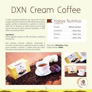 Il caffè
(Coffea arabica)
7
E’ stato sviluppato soprattutto per il gusto del mercato
europeo. Miscela di polvere di caffè istantaneo di ottima
qualità, estratto di Ganoderma e polvere di crema di
caffè. Per chi desidera un caffè cremoso ma vorrebbe
ridurre l’assunzione dello zucchero quotidiano, il caffè
DXN è una scelta perfetta!
Ingredienti:
Panna vegetale, polvere di caffè istantaneo, estratto di
Ganoderma.
Non contiene coloranti artificiali, conservanti e
zucchero, contiene panna vegetale che dona al caffè un
gusto morbido e cremoso. E’ adatto anche per coloro
che devono stare attenti al consumo di zucchero.
Peso netto: 20 bustine x 14 g
Codice articolo: FB068
DXN Cream Coffee
Energia
Carboidrati
Proteine
Grassi
Valore Nutritivoin 100 g in 14 g
465 Kcal 65,0 kcal
59,3 g 8,3 g
10,9 g 1,5 g
20,5 g 2,9 g
5
 