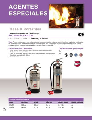 14
AGENTES ESPECIALES / CLASE “K”
WET CHEMICAL PORTÁTILES
Extintor portátil clase “K” Marcas BADGER y BUCKEYE
Uso: Recomendado para comedores industriales, cocinas de restaurantes de hoteles, hospitales, residencias
de la tercera edad, freidoras, locales de comida rápida, etc. Es la mejor protección portátil disponible, como
complemento a los sistemas prediseñados de supresión de fuego.
Características Generales:
• Extintor portátil de presión contenida, a base de Acetato de Potasio, para fuegos clase K
• Cilindro fabricado en acero inoxidable.
• Cuenta con sello protector en el orificio de la boquilla para prevenir que se obstruya la boquilla.
• Disponible en capacidades de 6 y 9 litros
• Garantía de un año
Certificaciones que cumple:
UL
ULC
DOT
6.0 l 9.47 l
Clase K Portátiles
Extintores Wet Chemical Buckeye
CÓDIGO CAPACIDAD ALTURA DIÁMETRO ALCANCE MÍNIMO TIEMPO DE DESCARGA
E018A02 6.0 litros 48.9 cm 17.8 cm 2.4 – 3.6 m 54 s
E018A04 9.47 litros 62.2 cm 17.8 cm 2.4 – 3.6 m 74 s
 