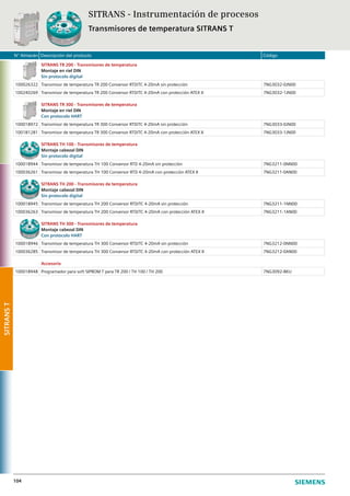 N° Almacén Descripción del producto Código
104
SITRANS - Instrumentación de procesos
Transmisores de temperatura SITRANS T
SITRANS TR 200 - Transmisores de temperatura
Montaje en riel DIN
Sin protocolo digital
100026322 Transmisor de temperatura TR 200 Conversor RTD/TC 4-20mA sin protección 7NG3032-0JN00
100240269 Transmisor de temperatura TR 200 Conversor RTD/TC 4-20mA con protección ATEX II 7NG3032-1JN00
SITRANS TR 300 - Transmisores de temperatura
Montaje en riel DIN
Con protocolo HART
100018972 Transmisor de temperatura TR 300 Conversor RTD/TC 4-20mA sin protección 7NG3033-0JN00
100181281 Transmisor de temperatura TR 300 Conversor RTD/TC 4-20mA con protección ATEX II 7NG3033-1JN00
SITRANS TH 100 - Transmisores de temperatura
Montaje cabezal DIN
Sin protocolo digital
100018944 Transmisor de temperatura TH 100 Conversor RTD 4-20mA sin protección 7NG3211-0NN00
100036261 Transmisor de temperatura TH 100 Conversor RTD 4-20mA con protección ATEX II 7NG3211-0AN00
SITRANS TH 200 - Transmisores de temperatura
Montaje cabezal DIN
Sin protocolo digital
100018945 Transmisor de temperatura TH 200 Conversor RTD/TC 4-20mA sin protección 7NG3211-1NN00
100036263 Transmisor de temperatura TH 200 Conversor RTD/TC 4-20mA con protección ATEX II 7NG3211-1AN00
SITRANS TH 300 - Transmisores de temperatura
Montaje cabezal DIN
Con protocolo HART
100018946 Transmisor de temperatura TH 300 Conversor RTD/TC 4-20mA sin protección 7NG3212-0NN00
100036285 Transmisor de temperatura TH 300 Conversor RTD/TC 4-20mA con protección ATEX II 7NG3212-0AN00
Accesorio
100018948 Programador para soft SIPROM T para TR 200 / TH 100 / TH 200 7NG3092-8KU
SITRANST
 
