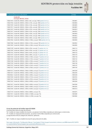 N° Almacén Descripción del producto Código
Catálogo General de Productos / Argentina / Mayo 2015 107
SENTRON protección en baja tensión
Fusibles NH
Fusible NH
Curva gG, 500 VCA, 120 kA
100021943 Fusible NH, 500VCA, 120kA, In:6A, curva gG, T000 (pedido mín 9 u) 3NA3801
100021946 Fusible NH, 500VCA, 120kA, In:10A, curva gG, T000 (pedido mín 9 u) 3NA3803
100021949 Fusible NH, 500VCA, 120kA, In:16A, curva gG, T000 (pedido mín 9 u) 3NA3805
100021951 Fusible NH, 500VCA, 120kA, In:20A, curva gG, T000 (pedido mín 9 u) 3NA3807
100021953 Fusible NH, 500VCA, 120kA, In:25A, curva gG, T000 (pedido mín 9 u) 3NA3810
100021957 Fusible NH, 500VCA, 120kA, In:35A, curva gG, T000 (pedido mín 9 u) 3NA3814
100021043 Fusible NH, 500VCA, 120kA, In:50A, curva gG, T000 (pedido mín 9 u) 3NA3820
100021962 Fusible NH, 500VCA, 120kA, In:63A, curva gG, T000 (pedido mín 9 u) 3NA3822
100021964 Fusible NH, 500VCA, 120kA, In:80A, curva gG, T000 (pedido mín 9 u) 3NA3824
100021966 Fusible NH, 500VCA, 120kA, In:100A, curva gG, T000 (pedido mín 9 u) 3NA3830
100021968 Fusible NH, 500VCA, 120kA, In:125A, curva gG, T00 (pedido mín 3 u) 3NA3832
100021969 Fusible NH, 500VCA, 120kA, In:160A, curva gG, T00 (pedido mín 3 u) 3NA3836
100021539 Fusible NH, 500VCA, 120kA, In:35A, curva gG, T1 (pedido mín 3 u) 3NA3114
100021040 Fusible NH, 500VCA, 120kA, In:50A, curva gG, T1 (pedido mín 3 u) 3NA3120
100021542 Fusible NH, 500VCA, 120kA, In:63A, curva gG, T1 (pedido mín 3 u) 3NA3122
100021543 Fusible NH, 500VCA, 120kA, In:80A, curva gG, T1 (pedido mín 3 u) 3NA3124
100021544 Fusible NH, 500VCA, 120kA, In:100A, curva gG, T1 (pedido mín 3 u) 3NA3130
100021546 Fusible NH, 500VCA, 120kA, In:125A, curva gG, T1 (pedido mín 3 u) 3NA3132
100021548 Fusible NH, 500VCA, 120kA, In:160A, curva gG, T1 (pedido mín 3 u) 3NA3136
100021550 Fusible NH, 500VCA, 120kA, In:200A, curva gG, T1 (pedido mín 3 u) 3NA3140
100021552 Fusible NH, 500VCA, 120kA, In:224A, curva gG, T1 (pedido mín 3 u) 3NA3142
100021553 Fusible NH, 500VCA, 120kA, In:250A, curva gG, T1 (pedido mín 3 u) 3NA3144
100041012 Fusible NH, 500VCA, 120kA, In:200A, curva gG, T2 (pedido mín 3 u) 3NA3240
100021557 Fusible NH, 500VCA, 120kA, In:250A, curva gG, T2 (pedido mín 3 u) 3NA3244
100025662 Fusible NH, 500VCA, 120kA, In:300A, curva gG, T2 (pedido mín 3 u) 3NA3250
100021560 Fusible NH, 500VCA, 120kA, In:315A, curva gG, T2 (pedido mín 3 u) 3NA3252
100021562 Fusible NH, 500VCA, 120kA, In:355A, curva gG, T2 (pedido mín 3 u) 3NA3254
100021563 Fusible NH, 500VCA, 120kA, In:400A, curva gG, T2 (pedido mín 3 u) 3NA3260
100021041 Fusible NH, 500VCA, 120kA, In:400A, curva gG, T3 (pedido mín 3 u) 3NA3360
100021567 Fusible NH, 500VCA, 120kA, In:500A, curva gG, T3 (pedido mín 3 u) 3NA3365
100021569 Fusible NH, 500VCA, 120kA, In:630A, curva gG, T3 (pedido mín 3 u) 3NA3372
100021570 Fusible NH, 500VCA, 120kA, In:800A, curva gG, T4a 3NA3675
100021941 Fusible NH, 500VCA, 120kA, In:1000A, curva gG, T4a 3NA3680
100021942 Fusible NH, 500VCA, 120kA, In:1250A, curva gG, T4a 3NA3682
SENTRON3NA
Curvas de protección de fusibles según IEC 60269:
La primera letra indica el rango de actuación:
“g” = Fusible con rango completo de actuación, uso general. Contra fallas originadas por sobrecargas o cortocircuitos.
“a” = Fusible con rango parcial de actuación, uso parcial. Contra fallas originadas por cortocircuitos.
La segunda letra indica la categoría de utilización, aplicación.
“gG” = Fusible con rango completo de actuación para protección de cables.
Para mayor información: “Configuration Manual - Fuse Systems” (http://support.automation.siemens.com/WW/view/es/45314810)
o a nuestra Hotline Técnica (support.aan.automation@siemens.com).
 
