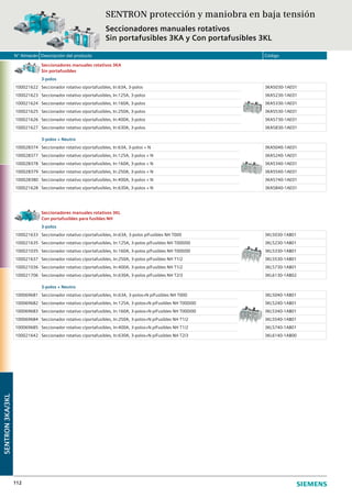 N° Almacén Descripción del producto Código
112
Seccionadores manuales rotativos 3KA
Sin portafusibles
3-polos
100021622 Seccionador rotativo s/portafusibles, In:63A, 3-polos 3KA5030-1AE01
100021623 Seccionador rotativo s/portafusibles, In:125A, 3-polos 3KA5230-1AE01
100021624 Seccionador rotativo s/portafusibles, In:160A, 3-polos 3KA5330-1AE01
100021625 Seccionador rotativo s/portafusibles, In:250A, 3-polos 3KA5530-1AE01
100021626 Seccionador rotativo s/portafusibles, In:400A, 3-polos 3KA5730-1AE01
100021627 Seccionador rotativo s/portafusibles, In:630A, 3-polos 3KA5830-1AE01
3-polos + Neutro
100028374 Seccionador rotativo s/portafusibles, In:63A, 3-polos + N 3KA5040-1AE01
100028377 Seccionador rotativo s/portafusibles, In:125A, 3-polos + N 3KA5240-1AE01
100028378 Seccionador rotativo s/portafusibles, In:160A, 3-polos + N 3KA5340-1AE01
100028379 Seccionador rotativo s/portafusibles, In:250A, 3-polos + N 3KA5540-1AE01
100028380 Seccionador rotativo s/portafusibles, In:400A, 3-polos + N 3KA5740-1AE01
100021628 Seccionador rotativo s/portafusibles, In:630A, 3-polos + N 3KA5840-1AE01
Seccionadores manuales rotativos 3KL
Con portafusibles para fusibles NH
3-polos
100021633 Seccionador rotativo c/portafusibles, In:63A, 3-polos p/Fusibles NH T000 3KL5030-1AB01
100021635 Seccionador rotativo c/portafusibles, In:125A, 3-polos p/Fusibles NH T000/00 3KL5230-1AB01
100021035 Seccionador rotativo c/portafusibles, In:160A, 3-polos p/Fusibles NH T000/00 3KL5330-1AB01
100021637 Seccionador rotativo c/portafusibles, In:250A, 3-polos p/Fusibles NH T1/2 3KL5530-1AB01
100021036 Seccionador rotativo c/portafusibles, In:400A, 3-polos p/Fusibles NH T1/2 3KL5730-1AB01
100021706 Seccionador rotativo c/portafusibles, In:630A, 3-polos p/Fusibles NH T2/3 3KL6130-1AB02
3-polos + Neutro
100069681 Seccionador rotativo c/portafusibles, In:63A, 3-polos+N p/Fusibles NH T000 3KL5040-1AB01
100069682 Seccionador rotativo c/portafusibles, In:125A, 3-polos+N p/Fusibles NH T000/00 3KL5240-1AB01
100069683 Seccionador rotativo c/portafusibles, In:160A, 3-polos+N p/Fusibles NH T000/00 3KL5340-1AB01
100069684 Seccionador rotativo c/portafusibles, In:250A, 3-polos+N p/Fusibles NH T1/2 3KL5540-1AB01
100069685 Seccionador rotativo c/portafusibles, In:400A, 3-polos+N p/Fusibles NH T1/2 3KL5740-1AB01
100021642 Seccionador rotativo c/portafusibles, In:630A, 3-polos+N p/Fusibles NH T2/3 3KL6140-1AB00
SENTRON protección y maniobra en baja tensión
Seccionadores manuales rotativos
Sin portafusibles 3KA y Con portafusibles 3KL
SENTRON3KA/3KL
 