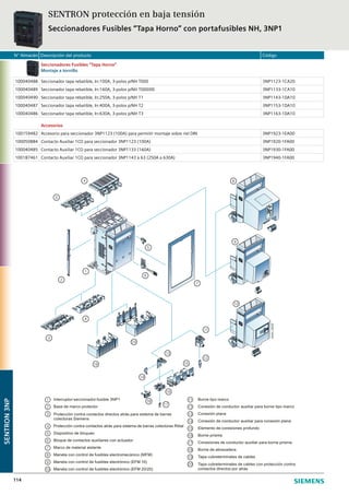N° Almacén Descripción del producto Código
114
SENTRON protección en baja tensión
Seccionadores Fusibles “Tapa Horno” con portafusibles NH, 3NP1
Seccionadores Fusibles “Tapa Horno”
Montaje a tornillo
100040488 Seccionador tapa rebatible, In:100A, 3-polos p/NH T000 3NP1123-1CA20
100040489 Seccionador tapa rebatible, In:160A, 3-polos p/NH T000/00 3NP1133-1CA10
100040490 Seccionador tapa rebatible, In:250A, 3-polos p/NH T1 3NP1143-1DA10
100040487 Seccionador tapa rebatible, In:400A, 3-polos p/NH T2 3NP1153-1DA10
100040486 Seccionador tapa rebatible, In:630A, 3-polos p/NH T3 3NP1163-1DA10
Accesorios
100159482 Accesorio para seccionador 3NP1123 (100A) para permitir montaje sobre riel DIN 3NP1923-1EA00
100050884 Contacto Auxiliar 1CO para seccionador 3NP1123 (100A) 3NP1920-1FA00
100040485 Contacto Auxiliar 1CO para seccionador 3NP1133 (160A) 3NP1930-1FA00
100187461 Contacto Auxiliar 1CO para seccionador 3NP1143 a 63 (250A a 630A) 3NP1940-1FA00
Interruptor-seccionador-fusible 3NP1
Base de marco protector
Protección contra contactos directos atrás para sistema de barras
colectoras Siemens
Protección contra contactos atrás para sistema de barras colectoras Rittal
Dispositivo de bloqueo
Bloque de contactos auxiliares con actuador
Marco de material aislante
Maneta con control de fusibles electromecánico (MFM)
Maneta con control de fusibles electrónico (EFM 20/25)
Maneta con control de fusibles electrónico (EFM 10)
Borne tipo marco
Conexión de conductor auxiliar para borne tipo marco
Conexión plana
Conexión de conductor auxiliar para conexión plana
Elemento de conexiones profundo
Borne prisma
Conexiones de conductor auxiliar para borne prisma
Borne de abrazadera
Tapa cubreterminales de cables con protección contra
contactos directos por atrás
Tapa cubreterminales de cables
NSG0_00235
SENTRON3NP
 