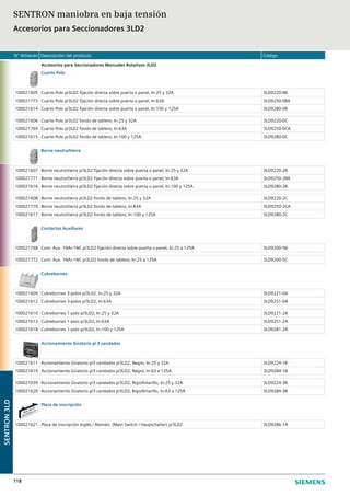 N° Almacén Descripción del producto Código
118
Accesorios para Seccionadores Manuales Rotativos 3LD2
Cuarto Polo
100021605 Cuarto Polo p/3LD2 fijación directa sobre puerta o panel, In:25 y 32A 3LD9220-0B
100021773 Cuarto Polo p/3LD2 fijación directa sobre puerta o panel, In:63A 3LD9250-0BA
100021614 Cuarto Polo p/3LD2 fijación directa sobre puerta o panel, In:100 y 125A 3LD9280-0B
100021606 Cuarto Polo p/3LD2 fondo de tablero, In:25 y 32A 3LD9220-0C
100021769 Cuarto Polo p/3LD2 fondo de tablero, In:63A 3LD9250-0CA
100021615 Cuarto Polo p/3LD2 fondo de tablero, In:100 y 125A 3LD9280-0C
Borne neutro/tierra
100021607 Borne neutro/tierra p/3LD2 fijación directa sobre puerta o panel, In:25 y 32A 3LD9220-2B
100021771 Borne neutro/tierra p/3LD2 fijación directa sobre puerta o panel, In:63A 3LD9250-2BA
100021616 Borne neutro/tierra p/3LD2 fijación directa sobre puerta o panel, In:100 y 125A 3LD9280-2B
100021608 Borne neutro/tierra p/3LD2 fondo de tablero, In:25 y 32A 3LD9220-2C
100021770 Borne neutro/tierra p/3LD2 fondo de tablero, In:63A 3LD9250-2CA
100021617 Borne neutro/tierra p/3LD2 fondo de tablero, In:100 y 125A 3LD9280-2C
Contactos Auxiliares
100021768 Cont. Aux. 1NA+1NC p/3LD2 fijación directa sobre puerta o panel, In:25 a 125A 3LD9200-5B
100021772 Cont. Aux. 1NA+1NC p/3LD2 fondo de tablero, In:25 a 125A 3LD9200-5C
Cubrebornes
100021609 Cubrebornes 3-polos p/3LD2, In:25 y 32A 3LD9221-0A
100021612 Cubrebornes 3-polos p/3LD2, In:63A 3LD9251-0A
100021610 Cubrebornes 1-polo p/3LD2, In:25 y 32A 3LD9221-2A
100021613 Cubrebornes 1-polo p/3LD2, In:63A 3LD9251-2A
100021618 Cubrebornes 1-polo p/3LD2, In:100 y 125A 3LD9281-2A
Accionamiento Giratorio p/ 3 candados
100021611 Accionamiento Giratorio p/3 candados p/3LD2, Negro, In:25 y 32A 3LD9224-1B
100021619 Accionamiento Giratorio p/3 candados p/3LD2, Negro, In:63 a 125A 3LD9284-1B
100021039 Accionamiento Giratorio p/3 candados p/3LD2, Rojo/Amarillo, In:25 y 32A 3LD9224-3B
100021620 Accionamiento Giratorio p/3 candados p/3LD2, Rojo/Amarillo, In:63 a 125A 3LD9284-3B
Placa de inscripción
100021621 Placa de inscripción Inglés / Alemán, (Main Switch / Haupschalter) p/3LD2 3LD9286-1A
SENTRON maniobra en baja tensión
Accesorios para Seccionadores 3LD2
SENTRON3LD
 