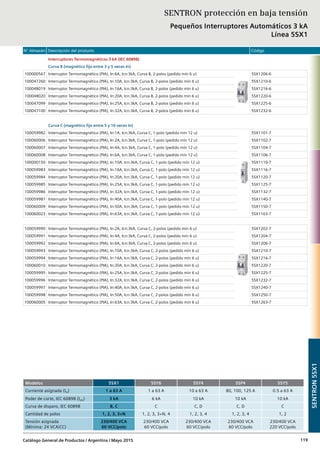 N° Almacén Descripción del producto Código
Catálogo General de Productos / Argentina / Mayo 2015 119
Interruptores Termomagnéticos 3 kA (IEC 60898)
Curva B (magnético fijo entre 3 y 5 veces In)
100000567 Interruptor Termomagnético (PIA), In:6A, Icn:3kA, Curva B, 2-polos (pedido mín 6 u) 5SX1206-6
100047260 Interruptor Termomagnético (PIA), In:10A, Icn:3kA, Curva B, 2-polos (pedido mín 6 u) 5SX1210-6
100048019 Interruptor Termomagnético (PIA), In:16A, Icn:3kA, Curva B, 2-polos (pedido mín 6 u) 5SX1216-6
100048020 Interruptor Termomagnético (PIA), In:20A, Icn:3kA, Curva B, 2-polos (pedido mín 6 u) 5SX1220-6
100047099 Interruptor Termomagnético (PIA), In:25A, Icn:3kA, Curva B, 2-polos (pedido mín 6 u) 5SX1225-6
100047100 Interruptor Termomagnético (PIA), In:32A, Icn:3kA, Curva B, 2-polos (pedido mín 6 u) 5SX1232-6
Curva C (magnético fijo entre 5 y 10 veces In)
100059982 Interruptor Termomagnético (PIA), In:1A, Icn:3kA, Curva C, 1-polo (pedido mín 12 u) 5SX1101-7
100060006 Interruptor Termomagnético (PIA), In:2A, Icn:3kA, Curva C, 1-polo (pedido mín 12 u) 5SX1102-7
100060007 Interruptor Termomagnético (PIA), In:4A, Icn:3kA, Curva C, 1-polo (pedido mín 12 u) 5SX1104-7
100060008 Interruptor Termomagnético (PIA), In:6A, Icn:3kA, Curva C, 1-polo (pedido mín 12 u) 5SX1106-7
100000150 Interruptor Termomagnético (PIA), In:10A, Icn:3kA, Curva C, 1-polo (pedido mín 12 u) 5SX1110-7
100059983 Interruptor Termomagnético (PIA), In:16A, Icn:3kA, Curva C, 1-polo (pedido mín 12 u) 5SX1116-7
100059984 Interruptor Termomagnético (PIA), In:20A, Icn:3kA, Curva C, 1-polo (pedido mín 12 u) 5SX1120-7
100059985 Interruptor Termomagnético (PIA), In:25A, Icn:3kA, Curva C, 1-polo (pedido mín 12 u) 5SX1125-7
100059986 Interruptor Termomagnético (PIA), In:32A, Icn:3kA, Curva C, 1-polo (pedido mín 12 u) 5SX1132-7
100059987 Interruptor Termomagnético (PIA), In:40A, Icn:3kA, Curva C, 1-polo (pedido mín 12 u) 5SX1140-7
100060009 Interruptor Termomagnético (PIA), In:50A, Icn:3kA, Curva C, 1-polo (pedido mín 12 u) 5SX1150-7
100060023 Interruptor Termomagnético (PIA), In:63A, Icn:3kA, Curva C, 1-polo (pedido mín 12 u) 5SX1163-7
100059990 Interruptor Termomagnético (PIA), In:2A, Icn:3kA, Curva C, 2-polos (pedido mín 6 u) 5SX1202-7
100059991 Interruptor Termomagnético (PIA), In:4A, Icn:3kA, Curva C, 2-polos (pedido mín 6 u) 5SX1204-7
100059992 Interruptor Termomagnético (PIA), In:6A, Icn:3kA, Curva C, 2-polos (pedido mín 6 u) 5SX1206-7
100059993 Interruptor Termomagnético (PIA), In:10A, Icn:3kA, Curva C, 2-polos (pedido mín 6 u) 5SX1210-7
100059994 Interruptor Termomagnético (PIA), In:16A, Icn:3kA, Curva C, 2-polos (pedido mín 6 u) 5SX1216-7
100060010 Interruptor Termomagnético (PIA), In:20A, Icn:3kA, Curva C, 2-polos (pedido mín 6 u) 5SX1220-7
100059995 Interruptor Termomagnético (PIA), In:25A, Icn:3kA, Curva C, 2-polos (pedido mín 6 u) 5SX1225-7
100059996 Interruptor Termomagnético (PIA), In:32A, Icn:3kA, Curva C, 2-polos (pedido mín 6 u) 5SX1232-7
100059997 Interruptor Termomagnético (PIA), In:40A, Icn:3kA, Curva C, 2-polos (pedido mín 6 u) 5SX1240-7
100059998 Interruptor Termomagnético (PIA), In:50A, Icn:3kA, Curva C, 2-polos (pedido mín 6 u) 5SX1250-7
100060005 Interruptor Termomagnético (PIA), In:63A, Icn:3kA, Curva C, 2-polos (pedido mín 6 u) 5SX1263-7
SENTRON protección en baja tensión
Pequeños Interruptores Automáticos 3 kA
Línea 5SX1
SENTRON5SX1
Modelos 5SX1 5SY6 5SY4 5SP4 5SY5
Corriente asignada (In) 1 a 63 A 1 a 63 A 10 a 63 A 80, 100, 125 A 0.5 a 63 A
Poder de corte, IEC 60898 (Icn) 3 kA 6 kA 10 kA 10 kA 10 kA
Curva de disparo, IEC 60898 B, C C C, D C, D C
Cantidad de polos 1, 2, 3, 3+N 1, 2, 3, 3+N, 4 1, 2, 3, 4 1, 2, 3, 4 1, 2
Tensión asignada
(Mínima: 24 VCA/CC)
230/400 VCA
60 VCC/polo
230/400 VCA
60 VCC/polo
230/400 VCA
60 VCC/polo
230/400 VCA
60 VCC/polo
230/400 VCA
220 VCC/polo
 