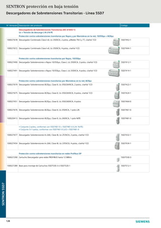 N° Almacén Descripción del producto Código
128
Descargadores de Sobretensiones Transitorias (IEC 61643-1)
Uc = Tensión de descarga L-N ó N-PE
Protección contra sobretensiones transitorias por Rayos y por Maniobras en la red, 10/350µs + 8/20µs
100027678 Descargador Combinado Clase I+II, Uc:350VCA, 2-polos, p/Redes TN-S y TT, c/señal 1CO 5SD7442-1
100027672 Descargador Combinado Clase I+II, Uc:350VCA, 4-polos, c/señal 1CO 5SD7444-1
Protección contra sobretensiones transitorias por Rayos, 10/350µs
100027490 Descargador Sobretensiones x Rayos 10/350µs, Clase I, Uc:350VCA, 2-polos, c/señal 1CO 5SD7412-1
100027491 Descargador Sobretensiones x Rayos 10/350µs, Clase I, Uc:350VCA, 4-polos, c/señal 1CO 5SD7414-1
Protección contra sobretensiones transitorias por Maniobras en la red, 8/20µs
100027679 Descargador Sobretensiones 8/20µs, Clase II, Uc:350/264VCA, 2-polos, c/señal 1CO 5SD7422-1
100027675 Descargador Sobretensiones 8/20µs, Clase II, Uc:350/264VCA, 4-polos, c/señal 1CO 5SD7424-1
100027451 Descargador Sobretensiones 8/20µs, Clase II, Uc:350/260VCA, 4-polos 5SD7464-0
100027676 Descargador Sobretensiones 8/20µs, Clase II, Uc:350VCA, 1-polo L/N 5SD7461-0
100020413 Descargador Sobretensiones 8/20µs, Clase II, Uc:260VCA, 1-polo N/PE 5SD7481-0
• Conjunto 2-polos, conformar con 5SD7461-0 + 5SD7481-0 (L-N / N-PE)
• Conjunto 3+1-polos, conformar con 5SD7461-0 (x3) + 5SD7481-0
100027677 Descargador Sobretensiones In:26A, Clase III, Uc:253VCA, 2-polos, c/señal 1CO 5SD7432-1
100027454 Descargador Sobretensiones In:26A, Clase III, Uc:335VCA, 4-polos, c/señal 1CO 5SD7434-1
Protección contra sobretensiones transitorias en redes Profibus DP
100027290 Cartucho Descargador para redes PROFIBUS hasta 12 MBit/s 5SD7530-3
100027289 Base para montaje de Cartuchos 5SD7530-3 ó 5SD7520-1 5SD7512-1
SENTRON protección en baja tensión
Descargadores de Sobretensiones Transitorias - Línea 5SD7
SENTRON5SD7
 