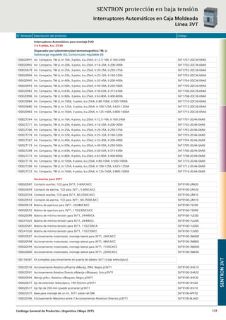 N° Almacén Descripción del producto Código
Catálogo General de Productos / Argentina / Mayo 2015 131
Interruptores Automáticos para montaje FIJO
3 ó 4-polos, Icu: 25 kA
Disparador por sobreintensidad termomagnético TM, LI
Sobrecarga regulable (Ir), Cortocircuito regulable (Ii)
100020991 Int. Compacto, TM LI, In:16A, 3-polos, Icu:25kA, Ir:12.5-16A, Ii:160-240A 3VT1701-2DC36-0AA0
100020992 Int. Compacto, TM LI, In:20A, 3-polos, Icu:25kA, Ir:16-20A, Ii:200-300A 3VT1702-2DC36-0AA0
100020679 Int. Compacto, TM LI, In:25A, 3-polos, Icu:25kA, Ir:20-25A, Ii:250-375A 3VT1792-2DC36-0AA0
100020994 Int. Compacto, TM LI, In:32A, 3-polos, Icu:25kA, Ir:25-32A, Ii:160-320A 3VT1703-2DC36-0AA0
100020995 Int. Compacto, TM LI, In:40A, 3-polos, Icu:25kA, Ir:32-40A, Ii:200-400A 3VT1704-2DC36-0AA0
100020993 Int. Compacto, TM LI, In:50A, 3-polos, Icu:25kA, Ir:40-50A, Ii:250-500A 3VT1705-2DC36-0AA0
100020982 Int. Compacto, TM LI, In:63A, 3-polos, Icu:25kA, Ir:50-63A, Ii:315-630A 3VT1706-2DC36-0AA0
100020996 Int. Compacto, TM LI, In:80A, 3-polos, Icu:25kA, Ir:63-80A, Ii:400-800A 3VT1708-2DC36-0AA0
100020984 Int. Compacto, TM LI, In:100A, 3-polos, Icu:25kA, Ir:80-100A, Ii:500-1000A 3VT1710-2DC36-0AA0
100020680 Int. Compacto, TM LI, In:125A, 3-polos, Icu:25kA, Ir:100-125A, Ii:625-1250A 3VT1712-2DC36-0AA0
100020983 Int. Compacto, TM LI, In:160A, 3-polos, Icu:25kA, Ir:125-160A, Ii:800-1600A 3VT1716-2DC36-0AA0
100027264 Int. Compacto, TM LI, In:16A, 4-polos, Icu:25kA, Ir:12.5-16A, Ii:160-240A 3VT1701-2EJ46-0AA0
100027271 Int. Compacto, TM LI, In:20A, 4-polos, Icu:25kA, Ir:16-20A, Ii:200-300A 3VT1702-2EJ46-0AA0
100027266 Int. Compacto, TM LI, In:25A, 4-polos, Icu:25kA, Ir:20-25A, Ii:250-375A 3VT1792-2EJ46-0AA0
100027274 Int. Compacto, TM LI, In:32A, 4-polos, Icu:25kA, Ir:25-32A, Ii:160-320A 3VT1703-2EJ46-0AA0
100027267 Int. Compacto, TM LI, In:40A, 4-polos, Icu:25kA, Ir:32-40A, Ii:200-400A 3VT1704-2EJ46-0AA0
100027173 Int. Compacto, TM LI, In:50A, 4-polos, Icu:25kA, Ir:40-50A, Ii:250-500A 3VT1705-2EJ46-0AA0
100027268 Int. Compacto, TM LI, In:63A, 4-polos, Icu:25kA, Ir:50-63A, Ii:315-630A 3VT1706-2EJ46-0AA0
100027273 Int. Compacto, TM LI, In:80A, 4-polos, Icu:25kA, Ir:63-80A, Ii:400-800A 3VT1708-2EJ46-0AA0
100027176 Int. Compacto, TM LI, In:100A, 4-polos, Icu:25kA, Ir:80-100A, Ii:500-1000A 3VT1710-2EJ46-0AA0
100027269 Int. Compacto, TM LI, In:125A, 4-polos, Icu:25kA, Ir:100-125A, Ii:625-1250A 3VT1712-2EJ46-0AA0
100027272 Int. Compacto, TM LI, In:160A, 4-polos, Icu:25kA, Ir:125-160A, Ii:800-1600A 3VT1716-2EJ46-0AA0
Accesorios para 3VT1
100020587 Contacto auxiliar, 1CO para 3VT1, 5-60VCA/CC 3VT9100-2AB20
100020659 Contacto de alarma, 1CO para 3VT1, 5-60VCA/CC 3VT9100-2AH20
100020554 Contacto auxiliar, 1CO para 3VT1, 60-250VCA/CC 3VT9100-2AB10
100020553 Contacto de alarma, 1CO para 3VT1, 60-250VCA/CC 3VT9100-2AH10
100020574 Bobina de apertura para 3VT1, 24/48VCA/CC 3VT9100-1SC00
100020552 Bobina de apertura para 3VT1, 110/230VCA/CC 3VT9100-1SD00
100020589 Bobina de mínima tensión para 3VT1, 24/48VCA 3VT9100-1UC00
100241025 Bobina de mínima tensión para 3VT1, 24/48VCC 3VT9100-1UU00
100020581 Bobina de mínima tensión para 3VT1, 110/230VCA 3VT9100-1UD00
100241026 Bobina de mínima tensión para 3VT1, 110/230VCC 3VT9100-1UV00
100020597 Accionamiento motorizado, montaje lateral para 3VT1, 24VCA/CC 3VT9100-3MA00
100020598 Accionamiento motorizado, montaje lateral para 3VT1, 48VCA/CC 3VT9100-3MB00
100020599 Accionamiento motorizado, montaje lateral para 3VT1, 110VCA/CC 3VT9100-3MD00
100020600 Accionamiento motorizado, montaje lateral para 3VT1, 220VCA/CC 3VT9100-3ME00
100156581 Kit completo p/accionamiento en puerta de tablero 3VT1 (c/eje telescópico)
100020576 Accionamiento Rotativo p/Puerta s/Manija, IP40, Negro p/3VT1 3VT9100-3HG10
100020591 Accionamiento Rotativo Directo s/Manija c/Bloqueo, Gris p/3VT1 3VT9100-3HA20
100020594 Manija p/Acc. Rotativo c/Bloqueo, Negra p/3VT1 3VT9100-3HE20
100020677 Eje de extensión telescópico, 199-352mm p/3VT1 3VT9100-3HJ20
100020577 Eje fijo de 350 mm (puede acortarse) p/3VT1 3VT9100-3HJ10
100020575 Base para montaje de un int. 3VT1 sobre riel DIN 3VT9100-4PP30
100020596 Enclavamiento Mecánico entre 2 Accionamientos Rotativos Directos p/3VT1 3VT9100-8LA00
SENTRON protección en baja tensión
Interruptores Automáticos en Caja Moldeada
Línea 3VT
SENTRON3VT
 