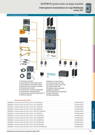 N° Almacén Descripción del producto Código
Catálogo General de Productos / Argentina / Mayo 2015 133
SENTRON protección en baja tensión
Interruptores Automáticos en Caja Moldeada
Línea 3VT
SENTRON3VT
Accesorios para 3VT2 y 3VT3
100020603 Contacto auxiliar para 3VT2 y 3VT3, 1NA, 5-60VCA/CC 3VT9300-2AC20
100020604 Contacto auxiliar para 3VT2 y 3VT3, 1NC, 5-60VCA/CC 3VT9300-2AD20
100020621 Contacto auxiliar para 3VT2 y 3VT3, 2NC, 5-60VCA/CC 3VT9300-2AE20
100020625 Contacto auxiliar para 3VT2 y 3VT3, 2NA, 5-60VCA/CC 3VT9300-2AG20
100020623 Contacto auxiliar para 3VT2 y 3VT3, 1NA+1NC, 5-60VCA/CC 3VT9300-2AF20
100020627 Contacto auxiliar para 3VT2 y 3VT3, 1CO, 5-60VCA/CC 3VT9300-2AH20
100020626 Contacto auxiliar para 3VT2 y 3VT3, 1CO, 60-250VCA/CC 3VT9300-2AH10
100020550 Contacto auxiliar para 3VT2 y 3VT3, 1NA, 60-500VCA/CC 3VT9300-2AC10
100020569 Contacto auxiliar para 3VT2 y 3VT3, 1NC, 60-500VCA/CC 3VT9300-2AD10
100020605 Contacto auxiliar para 3VT2 y 3VT3, 2NC, 60-500VCA/CC 3VT9300-2AE10
100020624 Contacto auxiliar para 3VT2 y 3VT3, 2NA, 60-500VCA/CC 3VT9300-2AG10
100020622 Contacto auxiliar para 3VT2 y 3VT3, 1NA+1NC, 60-500VCA/CC 3VT9300-2AF10
2
3
4
5
6
8
11 12
1
7
139 10 14
15
17
16
18
Interruptor automático
Accionamiento manual rotativo frontal
Accionamiento manual rotativo lateral
Mecanismo para conexión en paralelo
Enclavamiento mecánico
Enclavamiento mecánico cable Bowden
Accionamiento motorizado frontal
Accionamiento motorizado lateral (p/3VT1)
Bobina de apertura
Bobina de mínima tensión
Contacto auxiliar 1NC / 1NA
Contactos auxiliares 1NA+1NC
Contacto auxiliar 1INV
Contacto auxiliar, adelantado
Bloqueo de palanca
Tapa adicional para el disparador
Tapa cubrebornes
Placas separadoras
1
2
3
4
5
6
7
8
9
10
11
12
13
14
15
16
17
18
 