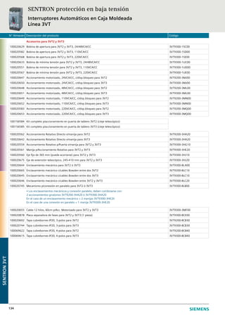 N° Almacén Descripción del producto Código
134
Accesorios para 3VT2 y 3VT3
100020629 Bobina de apertura para 3VT2 y 3VT3, 24/48VCA/CC 3VT9300-1SC00
100020582 Bobina de apertura para 3VT2 y 3VT3, 110VCA/CC 3VT9300-1SD00
100020568 Bobina de apertura para 3VT2 y 3VT3, 220VCA/CC 3VT9300-1SE00
100020633 Bobina de mínima tensión para 3VT2 y 3VT3, 24/48VCA/CC 3VT9300-1UC00
100020551 Bobina de mínima tensión para 3VT2 y 3VT3, 110VCA/CC 3VT9300-1UD00
100020567 Bobina de mínima tensión para 3VT2 y 3VT3, 220VCA/CC 3VT9300-1UE00
100020647 Accionamiento motorizado, 24VCA/CC, c/disp.bloqueo para 3VT2 3VT9200-3MJ00
100020650 Accionamiento motorizado, 24VCA/CC, c/disp.bloqueo para 3VT3 3VT9300-3MJ00
100020648 Accionamiento motorizado, 48VCA/CC, c/disp.bloqueo para 3VT2 3VT9200-3ML00
100020651 Accionamiento motorizado, 48VCA/CC, c/disp.bloqueo para 3VT3 3VT9300-3ML00
100020649 Accionamiento motorizado, 110VCA/CC, c/disp.bloqueo para 3VT2 3VT9200-3MN00
100020652 Accionamiento motorizado, 110VCA/CC, c/disp.bloqueo para 3VT3 3VT9300-3MN00
100020583 Accionamiento motorizado, 220VCA/CC, c/disp.bloqueo para 3VT2 3VT9200-3MQ00
100020653 Accionamiento motorizado, 220VCA/CC, c/disp.bloqueo para 3VT3 3VT9300-3MQ00
100156584 Kit completo p/accionamiento en puerta de tablero 3VT2 (c/eje telescópico)
100156585 Kit completo p/accionamiento en puerta de tablero 3VT3 (c/eje telescópico)
100020562 Accionamiento Rotativo Directo s/manija para 3VT2 3VT9200-3HA20
100020642 Accionamiento Rotativo Directo s/manija para 3VT3 3VT9300-3HA20
100020559 Accionamiento Rotativo p/Puerta s/manija para 3VT2 y 3VT3 3VT9300-3HG10
100020561 Manija p/Accionamiento Rotativo para 3VT2 y 3VT3 3VT9300-3HE20
100020560 Eje fijo de 365 mm (puede acortarse) para 3VT2 y 3VT3 3VT9300-3HJ10
100020675 Eje de extensión telescópico, 245-410 mm para 3VT2 y 3VT3 3VT9300-3HJ20
100020644 Enclavamiento mecánico para 3VT2 ó 3VT3 3VT9300-8LA00
100020665 Enclavamiento mecánico c/cables Bowden entre dos 3VT2 3VT9200-8LC10
100020645 Enclavamiento mecánico c/cables Bowden entre dos 3VT3 3VT9300-8LC10
100020646 Enclavamiento mecánico c/cables Bowden entre 3VT2 y 3VT3 3VT9300-8LC20
100020745 Mecanismo p/conexión en paralelo para 3VT2 ó 3VT3 3VT9300-8LB00
• Los enclavamientos mecánicos y conexión paralelo, deben combinarse con:
2 accionamientos giratorios 3VT9200-3HA20 ó 3VT9300-3HA20
En el caso de un enclavamiento mecánico + 2 manijas 3VT9300-3HE20
En el caso de una conexión en paralelo + 1 manija 3VT9300-3HE20
100020655 Cable 12 hilos, 60cm p/Acc. Motorizado para 3VT2 y 3VT3 3VT9300-3MF00
100020878 Placa separadora de fases para 3VT2 y 3VT3 (1 pieza) 3VT9300-8CE00
100020692 Tapa cubrebornes IP20, 3-polos para 3VT2 3VT9200-8CB30
100020744 Tapa cubrebornes IP20, 3-polos para 3VT3 3VT9300-8CB30
100069622 Tapa cubrebornes IP20, 4-polos para 3VT2 3VT9200-8CB40
100069615 Tapa cubrebornes IP20, 4-polos para 3VT3 3VT9300-8CB40
SENTRON protección en baja tensión
Interruptores Automáticos en Caja Moldeada
Línea 3VT
SENTRON3VT
 