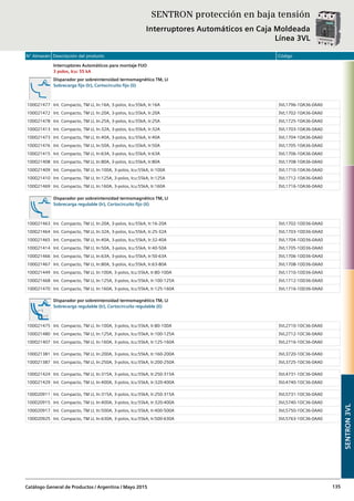N° Almacén Descripción del producto Código
Catálogo General de Productos / Argentina / Mayo 2015 135
Interruptores Automáticos para montaje FIJO
3 polos, Icu: 55 kA
Disparador por sobreintensidad termomagnético TM, LI
Sobrecarga fijo (Ir), Cortocircuito fijo (Ii)
100021477 Int. Compacto, TM LI, In:16A, 3-polos, Icu:55kA, Ir:16A 3VL1796-1DA36-0AA0
100021472 Int. Compacto, TM LI, In:20A, 3-polos, Icu:55kA, Ir:20A 3VL1702-1DA36-0AA0
100021478 Int. Compacto, TM LI, In:25A, 3-polos, Icu:55kA, Ir:25A 3VL1725-1DA36-0AA0
100021413 Int. Compacto, TM LI, In:32A, 3-polos, Icu:55kA, Ir:32A 3VL1703-1DA36-0AA0
100021473 Int. Compacto, TM LI, In:40A, 3-polos, Icu:55kA, Ir:40A 3VL1704-1DA36-0AA0
100021476 Int. Compacto, TM LI, In:50A, 3-polos, Icu:55kA, Ir:50A 3VL1705-1DA36-0AA0
100021415 Int. Compacto, TM LI, In:63A, 3-polos, Icu:55kA, Ir:63A 3VL1706-1DA36-0AA0
100021408 Int. Compacto, TM LI, In:80A, 3-polos, Icu:55kA, Ir:80A 3VL1708-1DA36-0AA0
100021409 Int. Compacto, TM LI, In:100A, 3-polos, Icu:55kA, Ir:100A 3VL1710-1DA36-0AA0
100021410 Int. Compacto, TM LI, In:125A, 3-polos, Icu:55kA, Ir:125A 3VL1712-1DA36-0AA0
100021469 Int. Compacto, TM LI, In:160A, 3-polos, Icu:55kA, Ir:160A 3VL1716-1DA36-0AA0
Disparador por sobreintensidad termomagnético TM, LI
Sobrecarga regulable (Ir), Cortocircuito fijo (Ii)
100021463 Int. Compacto, TM LI, In:20A, 3-polos, Icu:55kA, Ir:16-20A 3VL1702-1DD36-0AA0
100021464 Int. Compacto, TM LI, In:32A, 3-polos, Icu:55kA, Ir:25-32A 3VL1703-1DD36-0AA0
100021465 Int. Compacto, TM LI, In:40A, 3-polos, Icu:55kA, Ir:32-40A 3VL1704-1DD36-0AA0
100021414 Int. Compacto, TM LI, In:50A, 3-polos, Icu:55kA, Ir:40-50A 3VL1705-1DD36-0AA0
100021466 Int. Compacto, TM LI, In:63A, 3-polos, Icu:55kA, Ir:50-63A 3VL1706-1DD36-0AA0
100021467 Int. Compacto, TM LI, In:80A, 3-polos, Icu:55kA, Ir:63-80A 3VL1708-1DD36-0AA0
100021449 Int. Compacto, TM LI, In:100A, 3-polos, Icu:55kA, Ir:80-100A 3VL1710-1DD36-0AA0
100021468 Int. Compacto, TM LI, In:125A, 3-polos, Icu:55kA, Ir:100-125A 3VL1712-1DD36-0AA0
100021470 Int. Compacto, TM LI, In:160A, 3-polos, Icu:55kA, Ir:125-160A 3VL1716-1DD36-0AA0
Disparador por sobreintensidad termomagnético TM, LI
Sobrecarga regulable (Ir), Cortocircuito regulable (Ii)
100021475 Int. Compacto, TM LI, In:100A, 3-polos, Icu:55kA, Ir:80-100A 3VL2710-1DC36-0AA0
100021480 Int. Compacto, TM LI, In:125A, 3-polos, Icu:55kA, Ir:100-125A 3VL2712-1DC36-0AA0
100021407 Int. Compacto, TM LI, In:160A, 3-polos, Icu:55kA, Ir:125-160A 3VL2716-1DC36-0AA0
100021381 Int. Compacto, TM LI, In:200A, 3-polos, Icu:55kA, Ir:160-200A 3VL3720-1DC36-0AA0
100021387 Int. Compacto, TM LI, In:250A, 3-polos, Icu:55kA, Ir:200-250A 3VL3725-1DC36-0AA0
100021424 Int. Compacto, TM LI, In:315A, 3-polos, Icu:55kA, Ir:250-315A 3VL4731-1DC36-0AA0
100021429 Int. Compacto, TM LI, In:400A, 3-polos, Icu:55kA, Ir:320-400A 3VL4740-1DC36-0AA0
100020911 Int. Compacto, TM LI, In:315A, 3-polos, Icu:55kA, Ir:250-315A 3VL5731-1DC36-0AA0
100020915 Int. Compacto, TM LI, In:400A, 3-polos, Icu:55kA, Ir:320-400A 3VL5740-1DC36-0AA0
100020917 Int. Compacto, TM LI, In:500A, 3-polos, Icu:55kA, Ir:400-500A 3VL5750-1DC36-0AA0
100020925 Int. Compacto, TM LI, In:630A, 3-polos, Icu:55kA, Ir:500-630A 3VL5763-1DC36-0AA0
SENTRON protección en baja tensión
Interruptores Automáticos en Caja Moldeada
Línea 3VL
SENTRON3VL
 